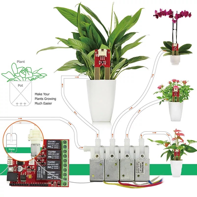 ชุดคิท ระบบรดน้ำต้นไม้ smartfarm watering plant
