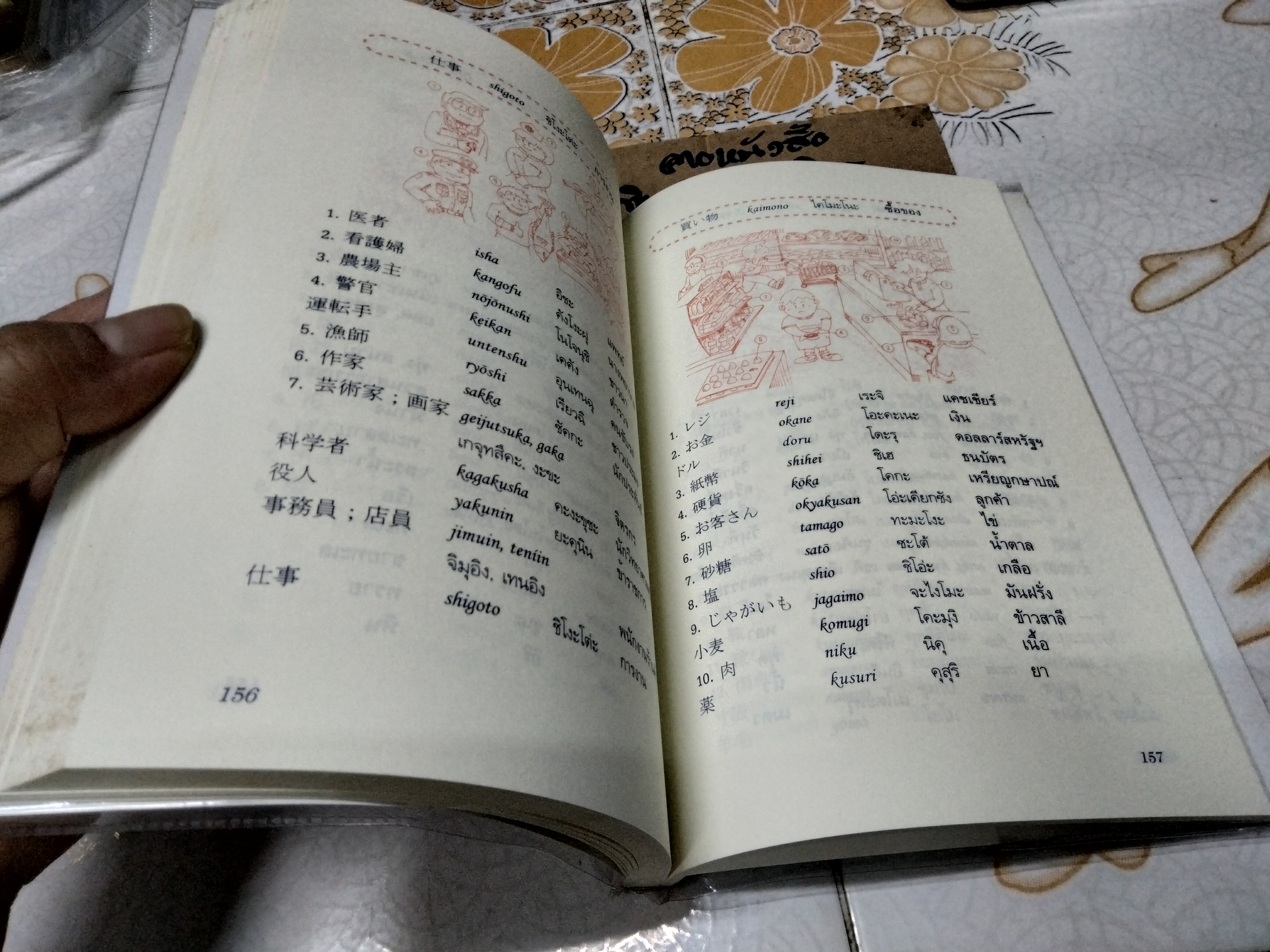 พื้นฐานญี่ปุ่นสำหรับผู้เริ่มเรียน