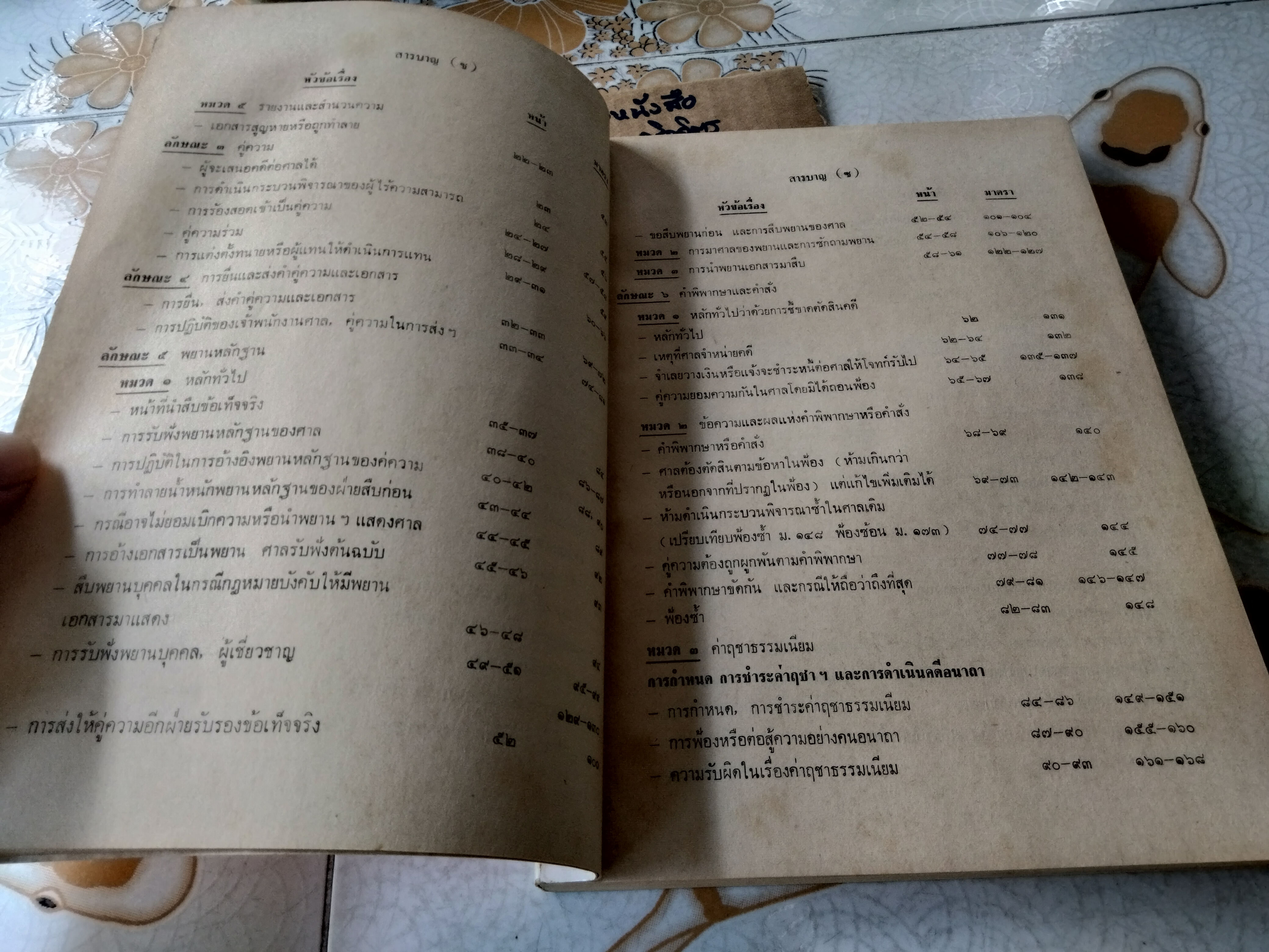 ประมวลกฎหมายวิธีพิจารณาความแพ่ง (ฉบับย่อ-แนะแนว) พร้อมด้วยคำพิพากษาฎีกา พ.ศ.2478 - 2519 บางเรื่อง **สินค้าหมด**