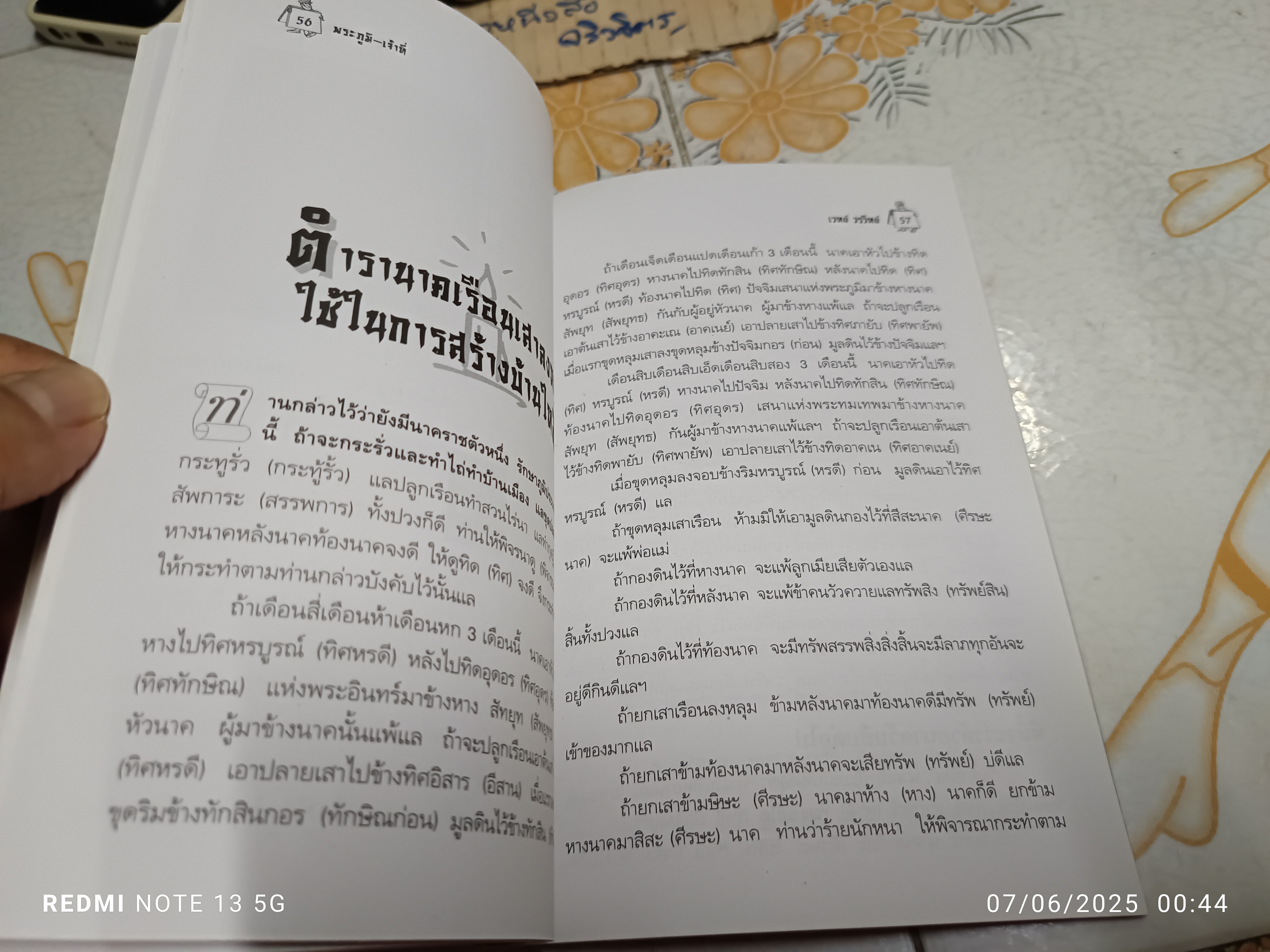 พระภูมิ-เจ้าที่ โดย เวทย์ วรวิทย์ **สินค้าหมด**