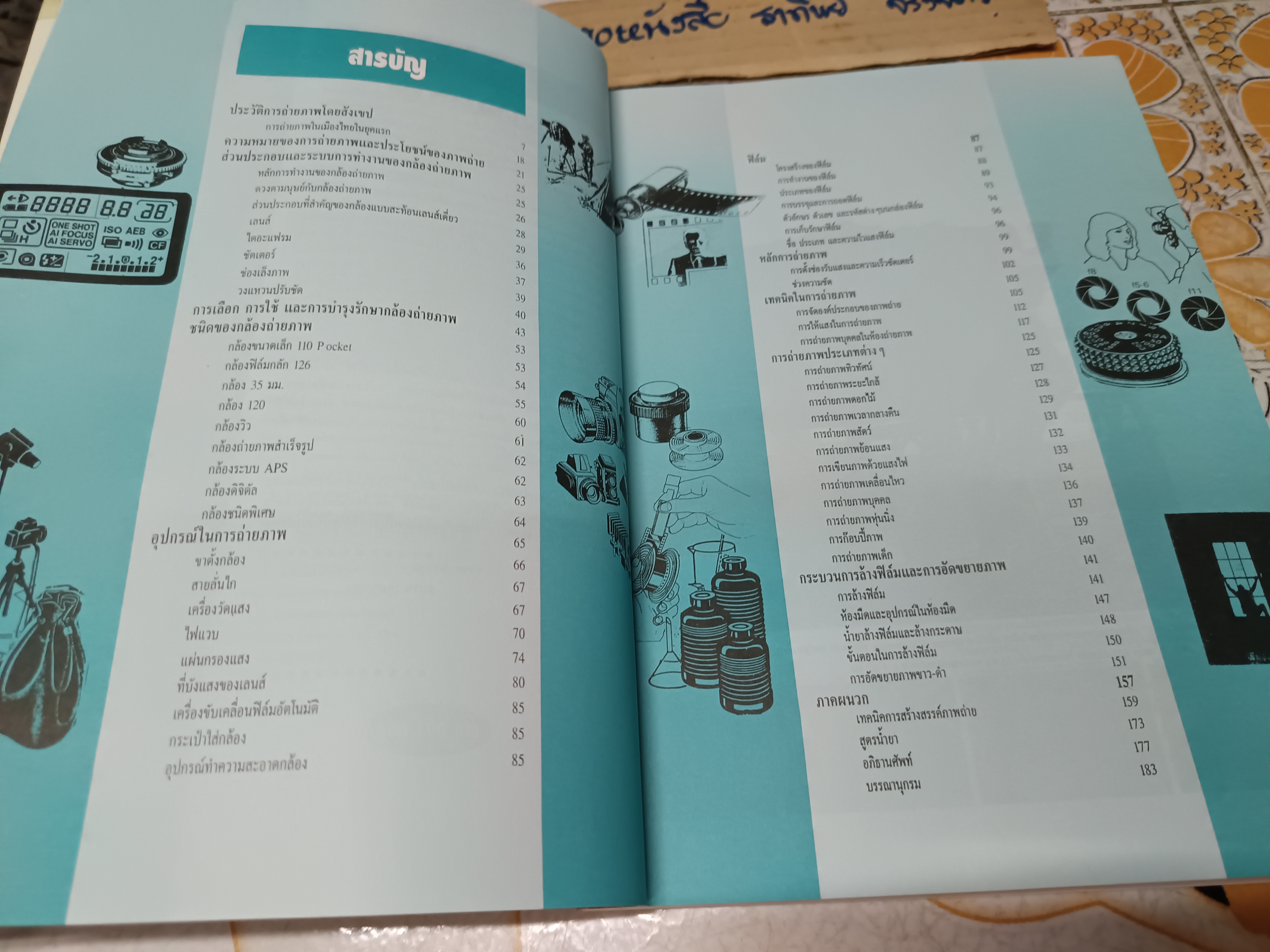 การถ่ายภาพเบื้องต้น โดย ผศ. สมาน เฉตระการ พิมพ์ครั้งที่ 34/2543