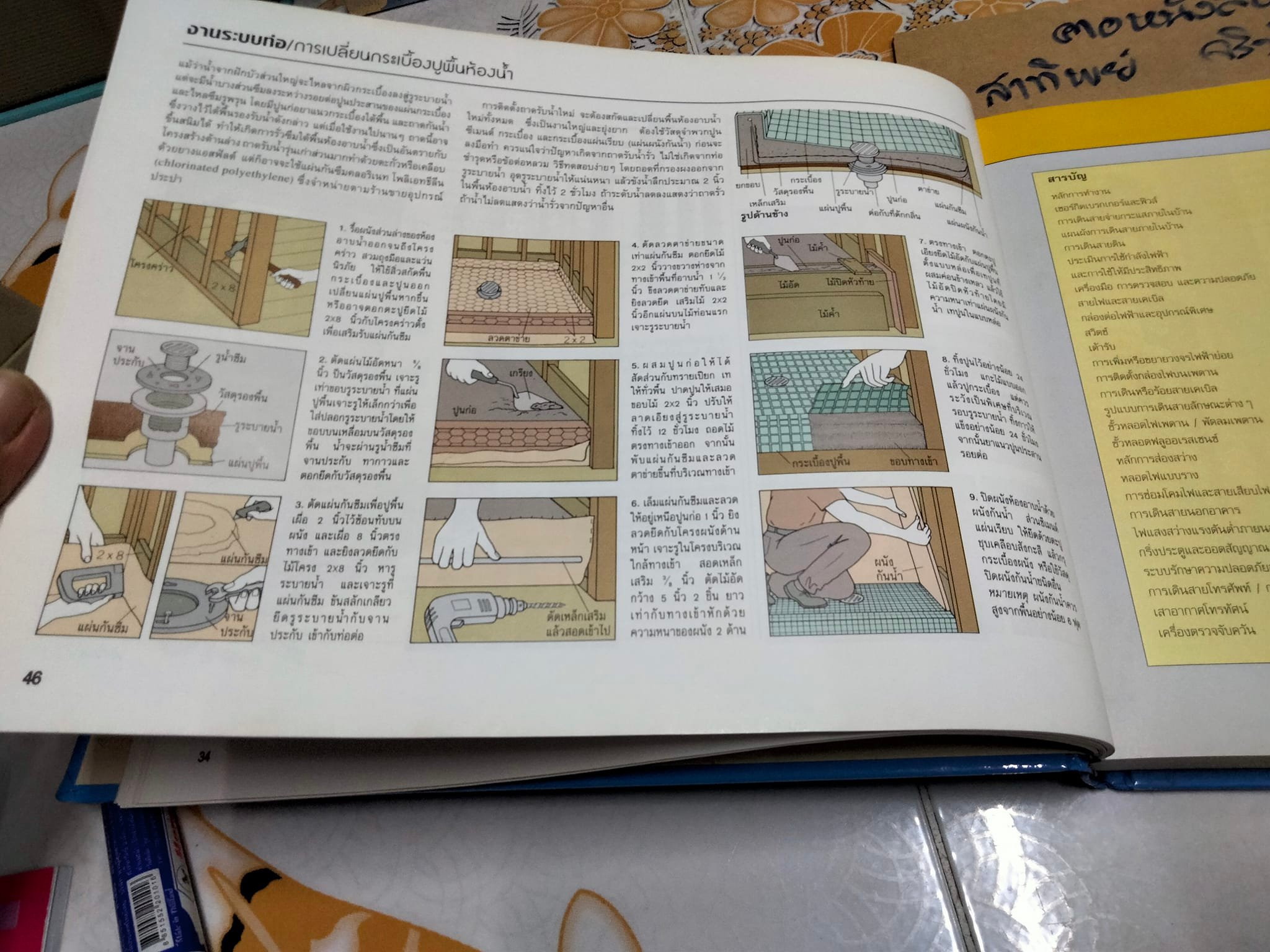 ซ่อมบ้านอย่างรู้ทันช่าง สำนักพิมพ์ รีดเดอร์ส ไดเจสท์ **สินค้าหมด**