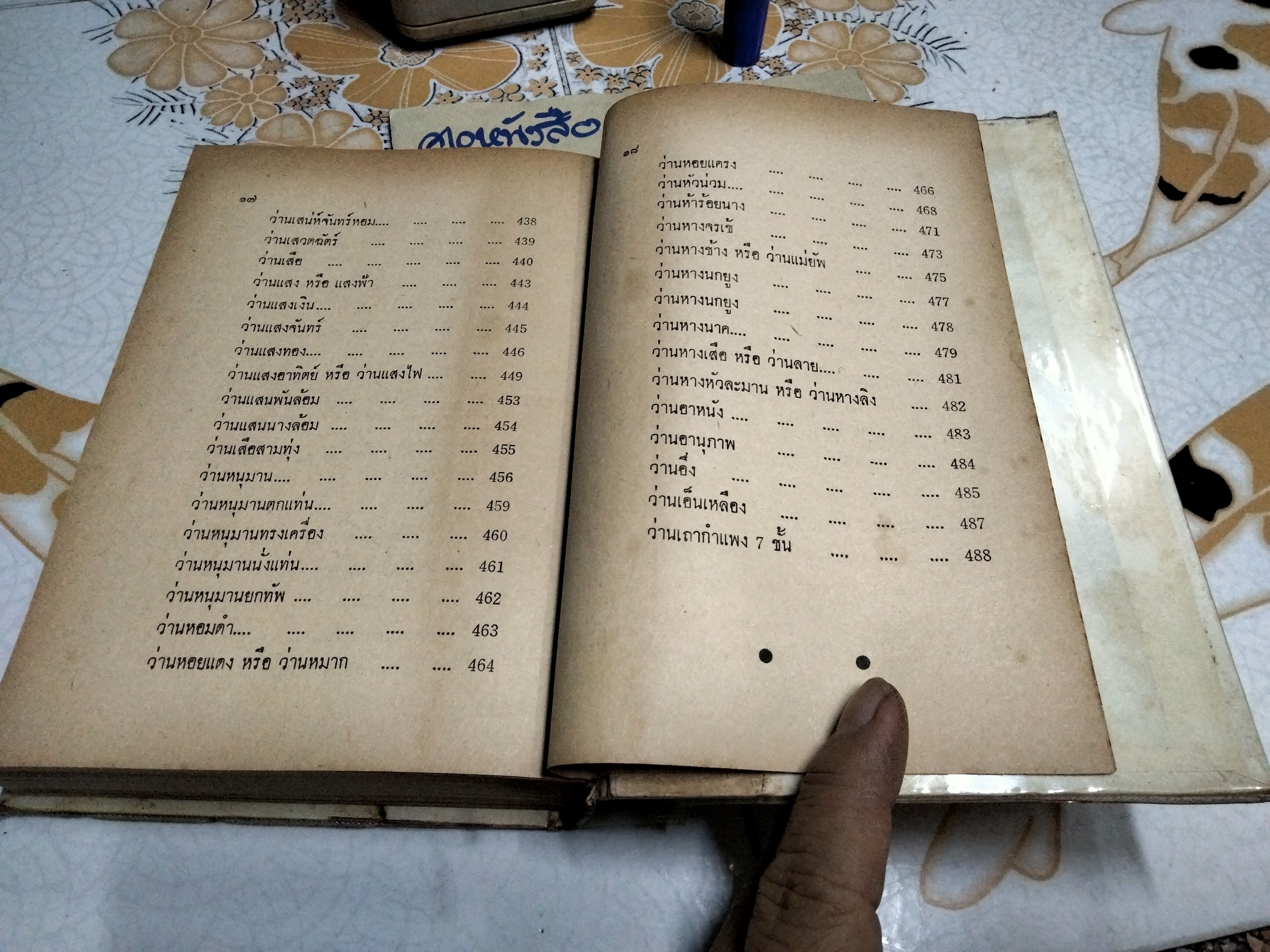 ตำราคุณลักษณะว่าน และวิธีปลูกว่าน โดย หลวงบุเรศรบำรุงการ พิมพ์ปี 2506 แพร่พิทยา **สินค้าหมด**