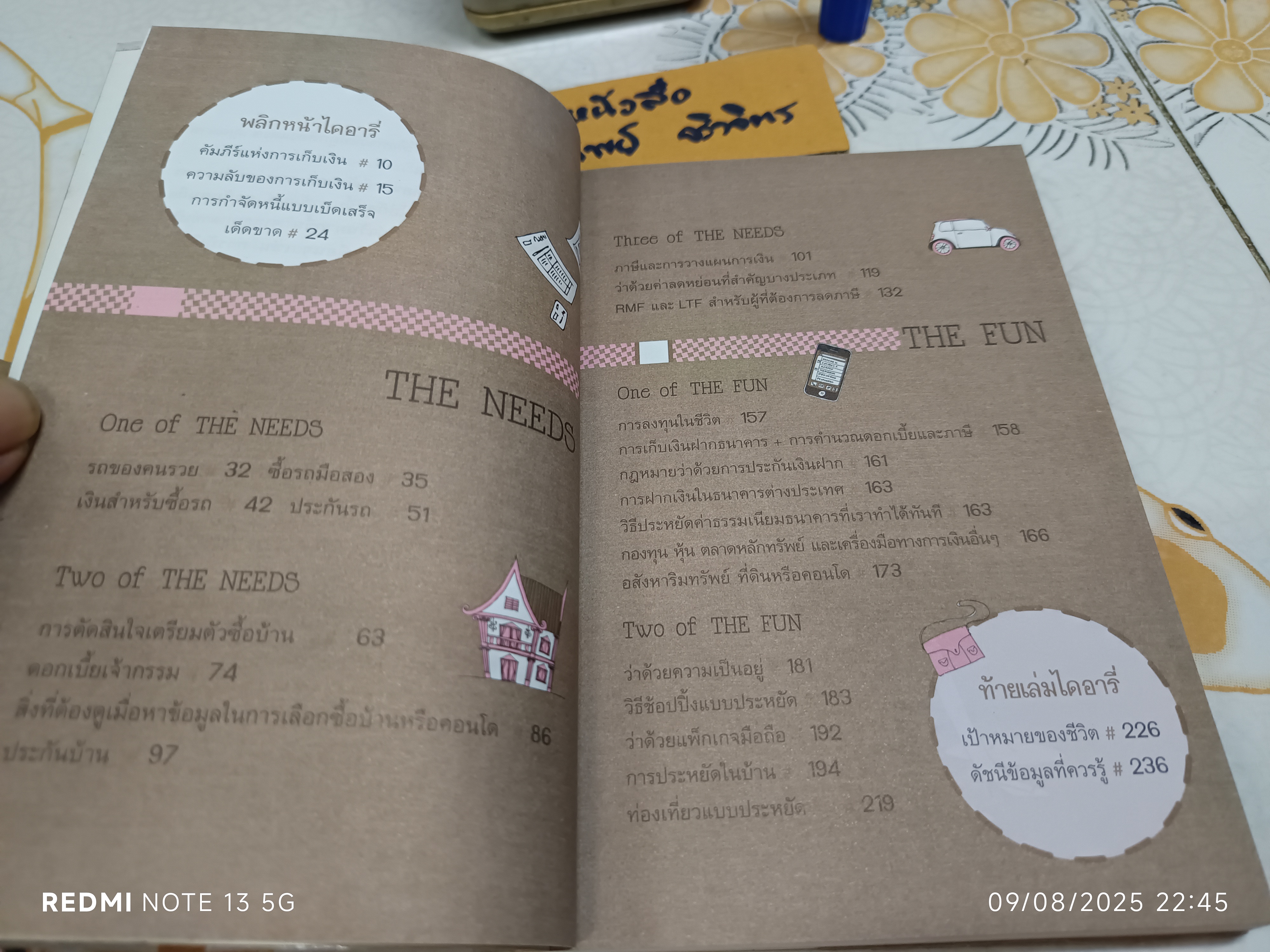 คู่มือเก็บเงินแบบง่ายๆ เขียนโดย สิรินทร์ วงศ์พานิช พิมพ์ครั้งแรกพ.ศ 2552 สำนักพิมพ์วงกลม