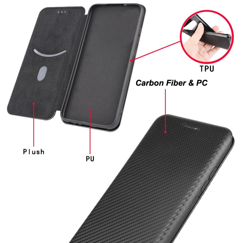 Case Xiaomi Mi Note 10 Lite #เคสฝาพับลายคาร์บอนไฟเบอร์มีช่องใส่การ์ด Carbon Fiber Wallet Card Slot Magnet Stand Phone Cover