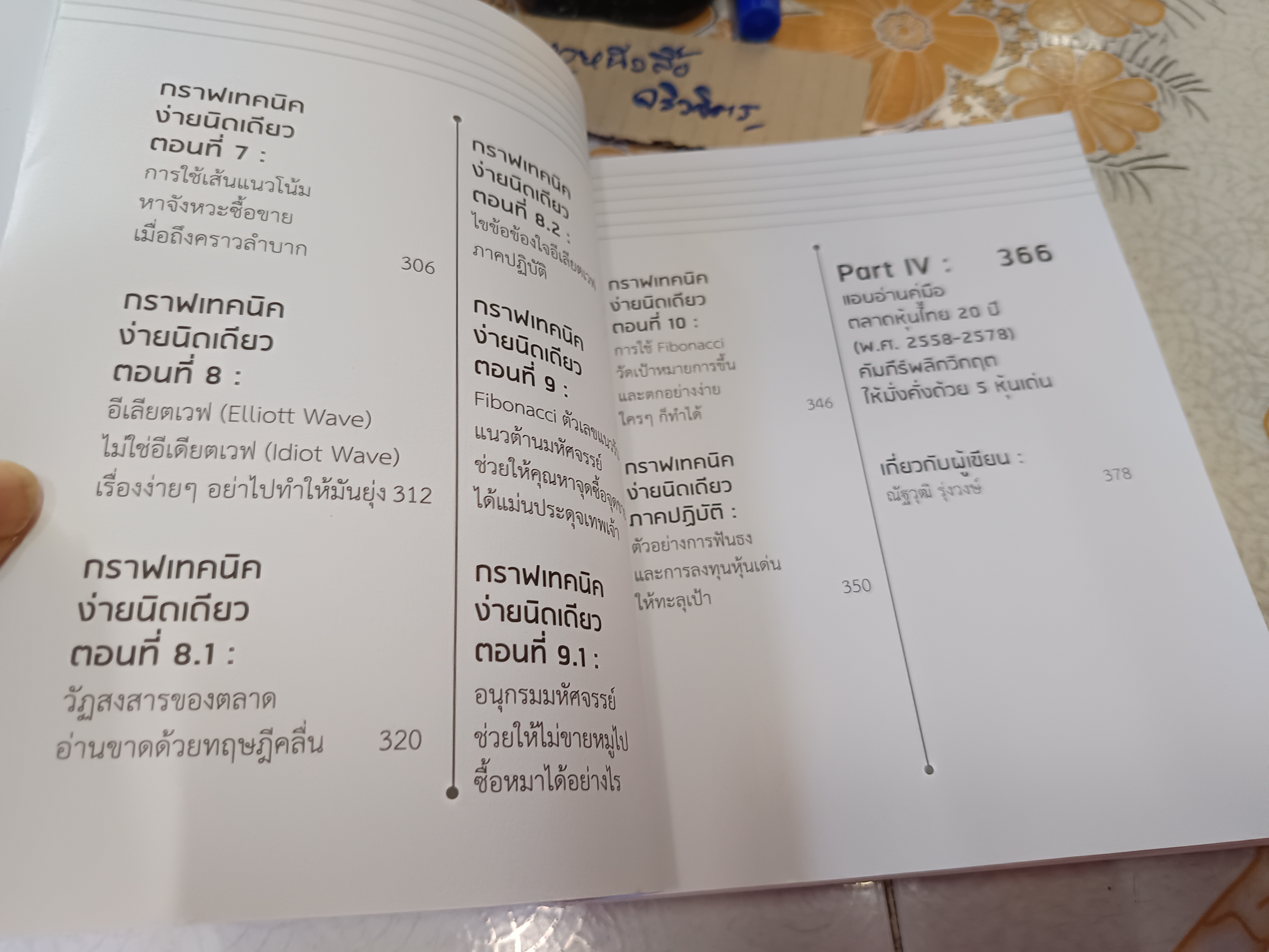 อ่านใจหุ้นทำกำไรใน 1 นาที ผู้เขียน ณัฐวุฒิ รุ่งวงษ์ สำนักพิมพ์ Dดี , พ.ศ. 2562