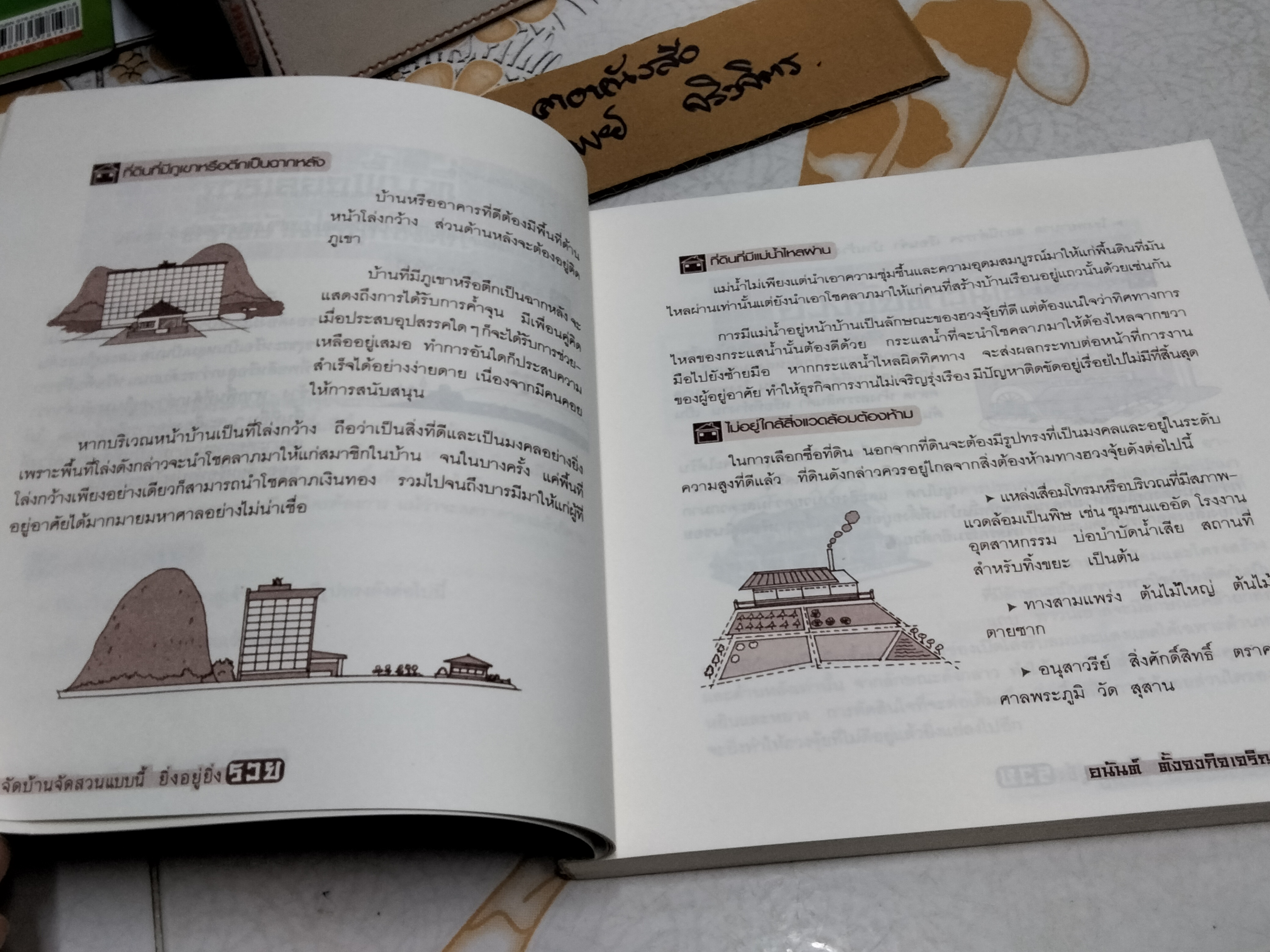 จัดบ้านจัดสวนแบบนี้ ยิ่งอยู่ยิ่งรวย โดย อนันต์ ตั้งจงกิจเจริญ พิมพ์ปี พ.ศ. 2550