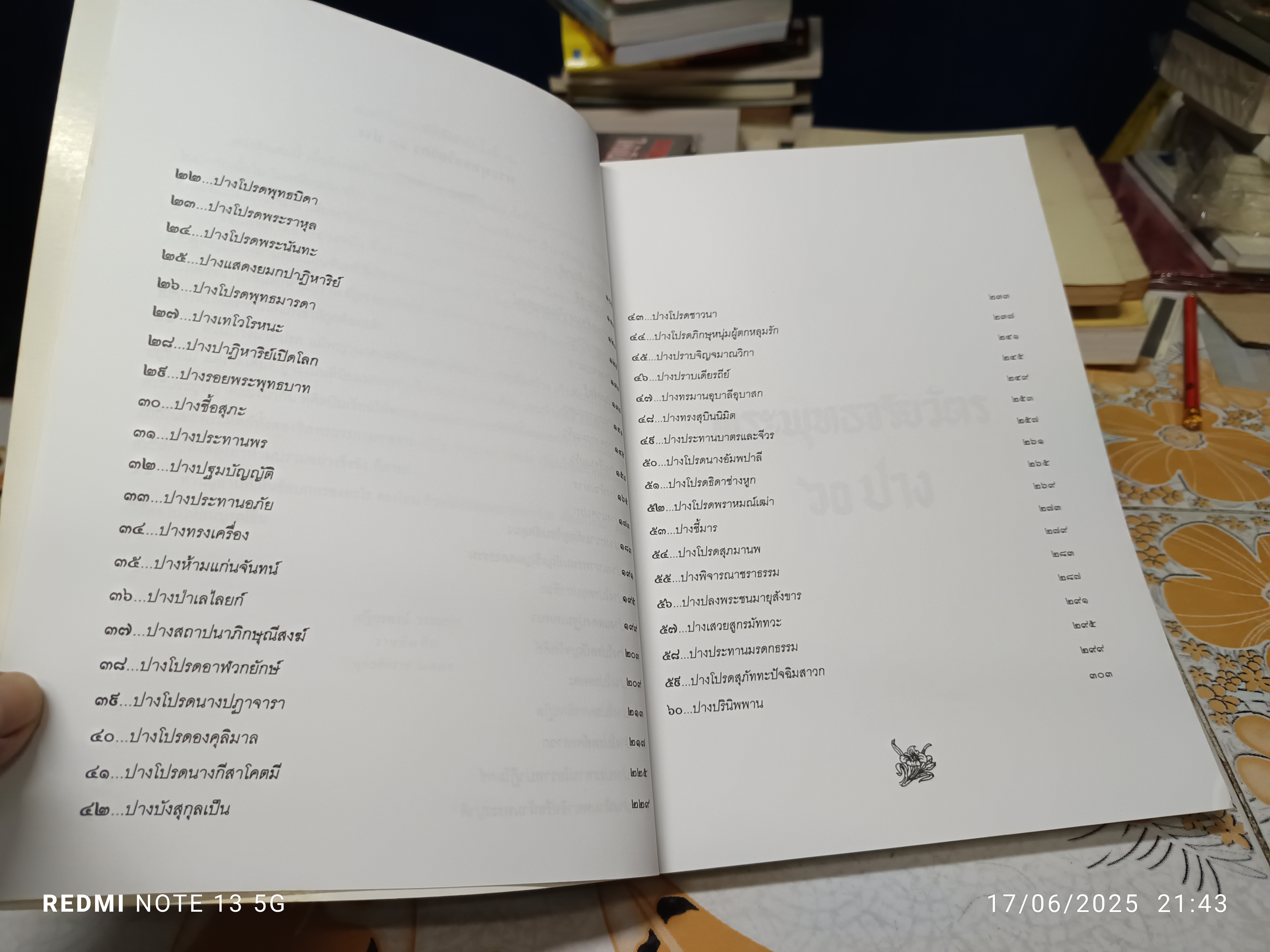 พระพุทธจริยวัตร 60 ปาง โดย เสฐียรพงษ์ วรรณปก พิมพ์ครั้งที่ 2/2549