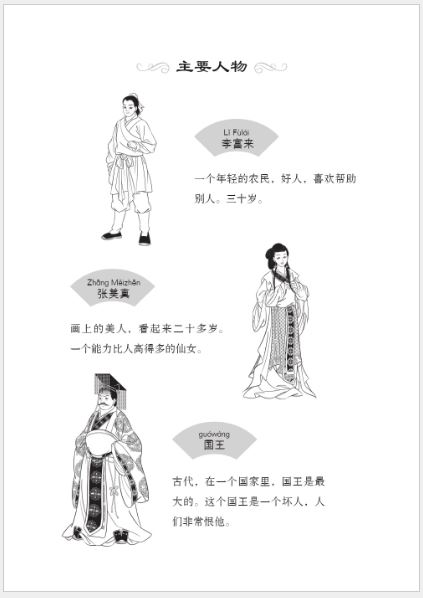 หนังสืออ่านนอกเวลาภาษาจีน: เรื่องภาพวาดสาวงามบนผนัง (ระดับ 1) 学汉语分级读物（第1级）民间故事：画上的美人 Chinese Folktales - Chinese Graded Readers (Level 1 ) : Beauty in the Painting