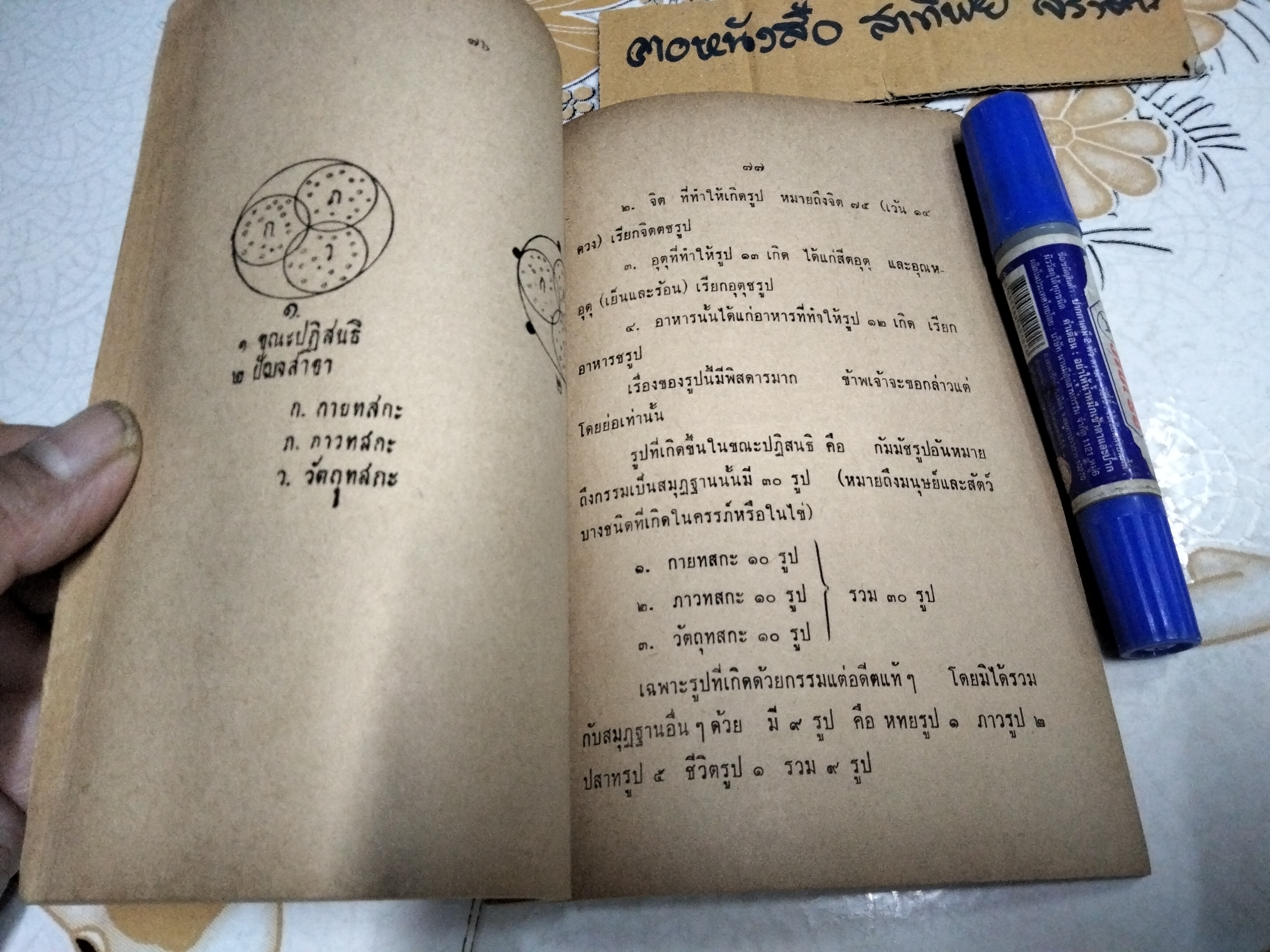 คนตายแล้วไปเกิดได้อย่างไร โดย บุญมี เมธางกูร พิมพ์ครั้งที่ 8/2509 **สินค้าหมด**