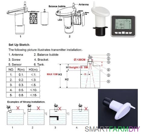 เซนเซอร์วัดความลึกและอุณหภูมิ Wireless Water Tank Liquid Depth Meter Ultrasonic Temperature sensor display, 3.3 inch