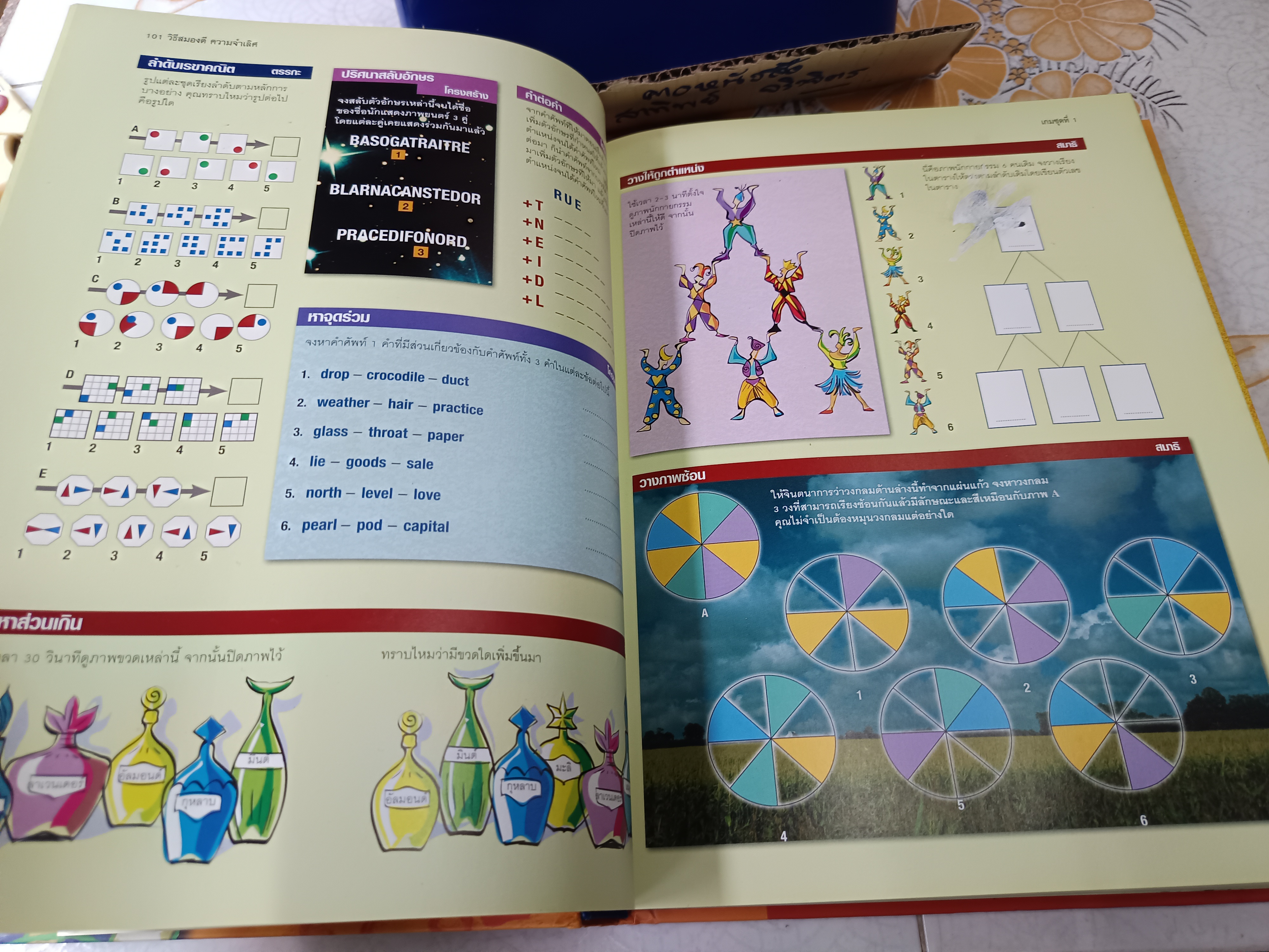 101 วิธีสมองดี ความจำเลิศ ของ รีดเดอร์ส ไดเจสท์