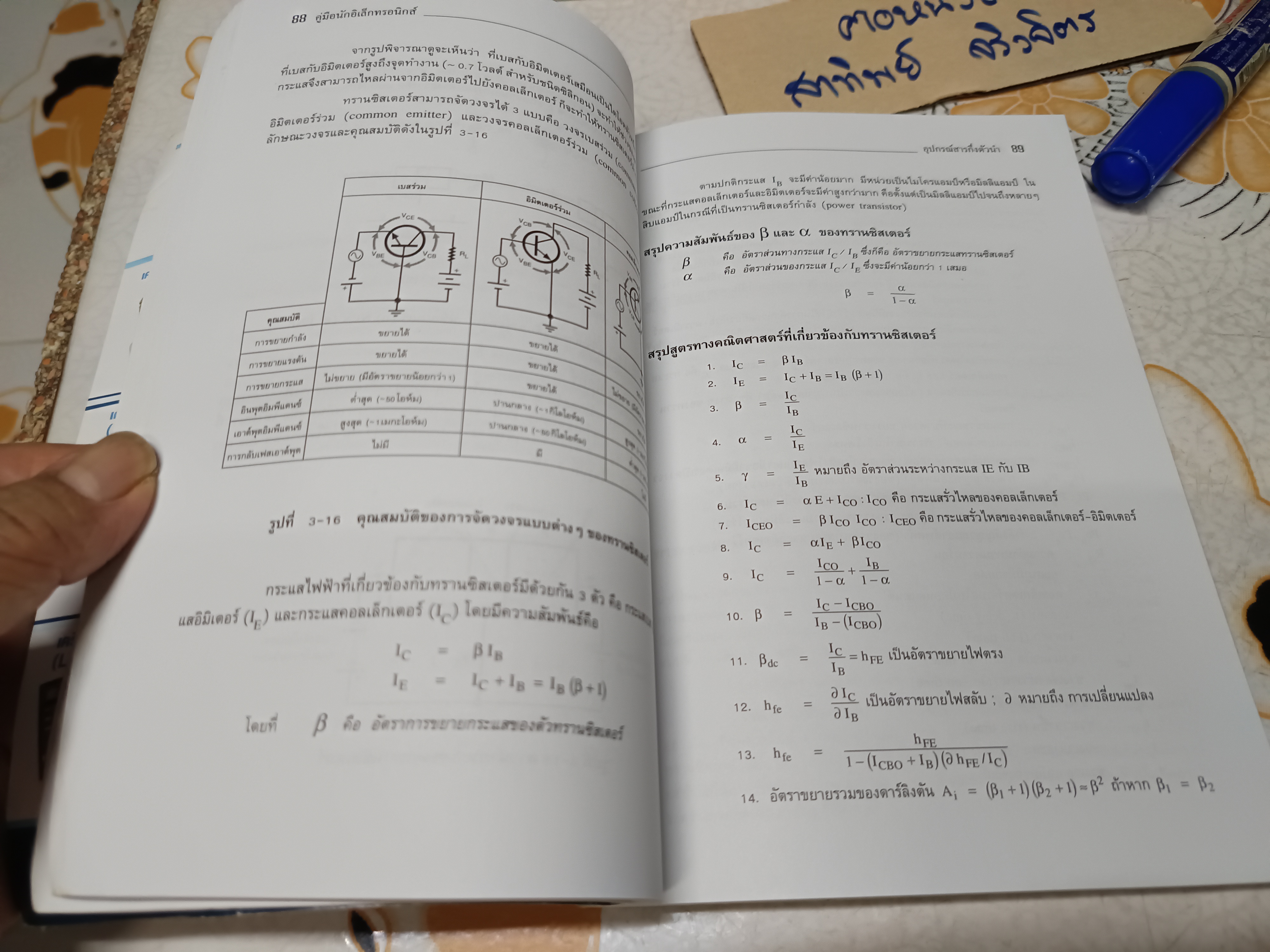 หนังสือ คู่มือนักอิเล็กทรอนิกส์ ฉบับ Pocket Book โดย ชัยวัฒน์ ลิ้มพรจิตรวิไล พิมพ์ปีพ.ศ 2552 **สินค้าหมด**