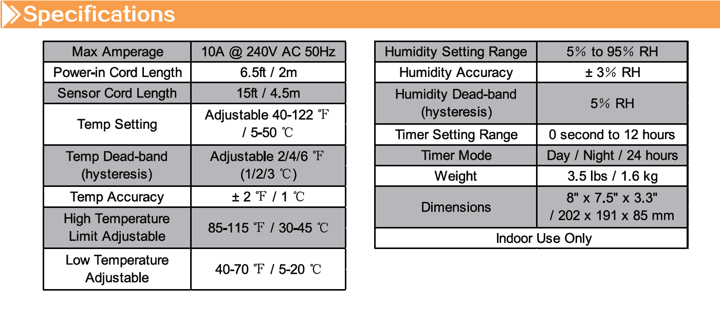 Climate Controller Pro Leaf