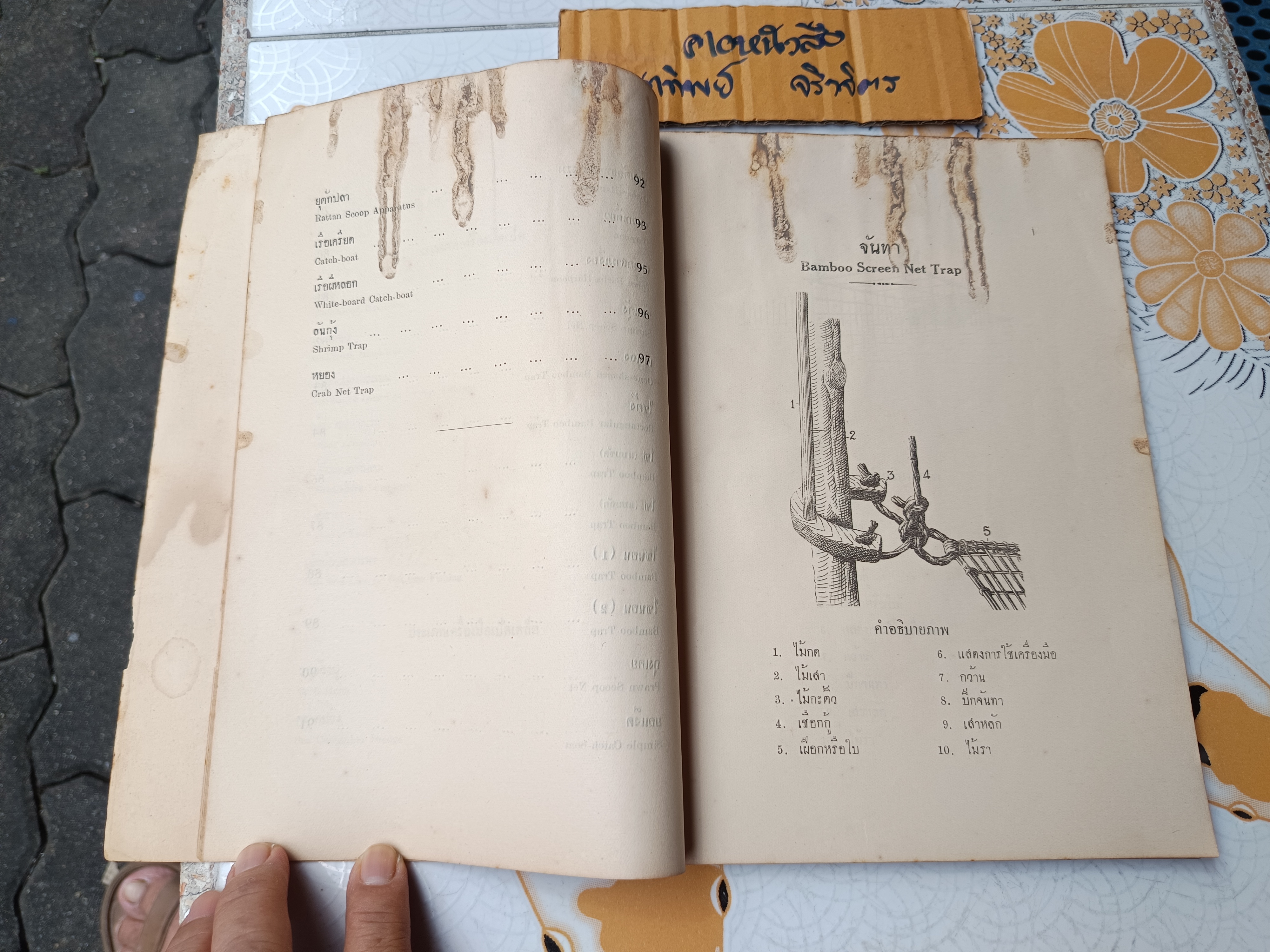 ภาพเครื่องมือจับสัตว์น้ำ ประเภทน้ำเค็ม ฝั่งมหาสมุทรอินเดีย โดย สนั่น ร่วมรักษ์ และสว่าง เจริญผล กรมการประมง จัดพิมพ์ปีพ.ศ 2494 (หนังสือมีตำหนิ)
