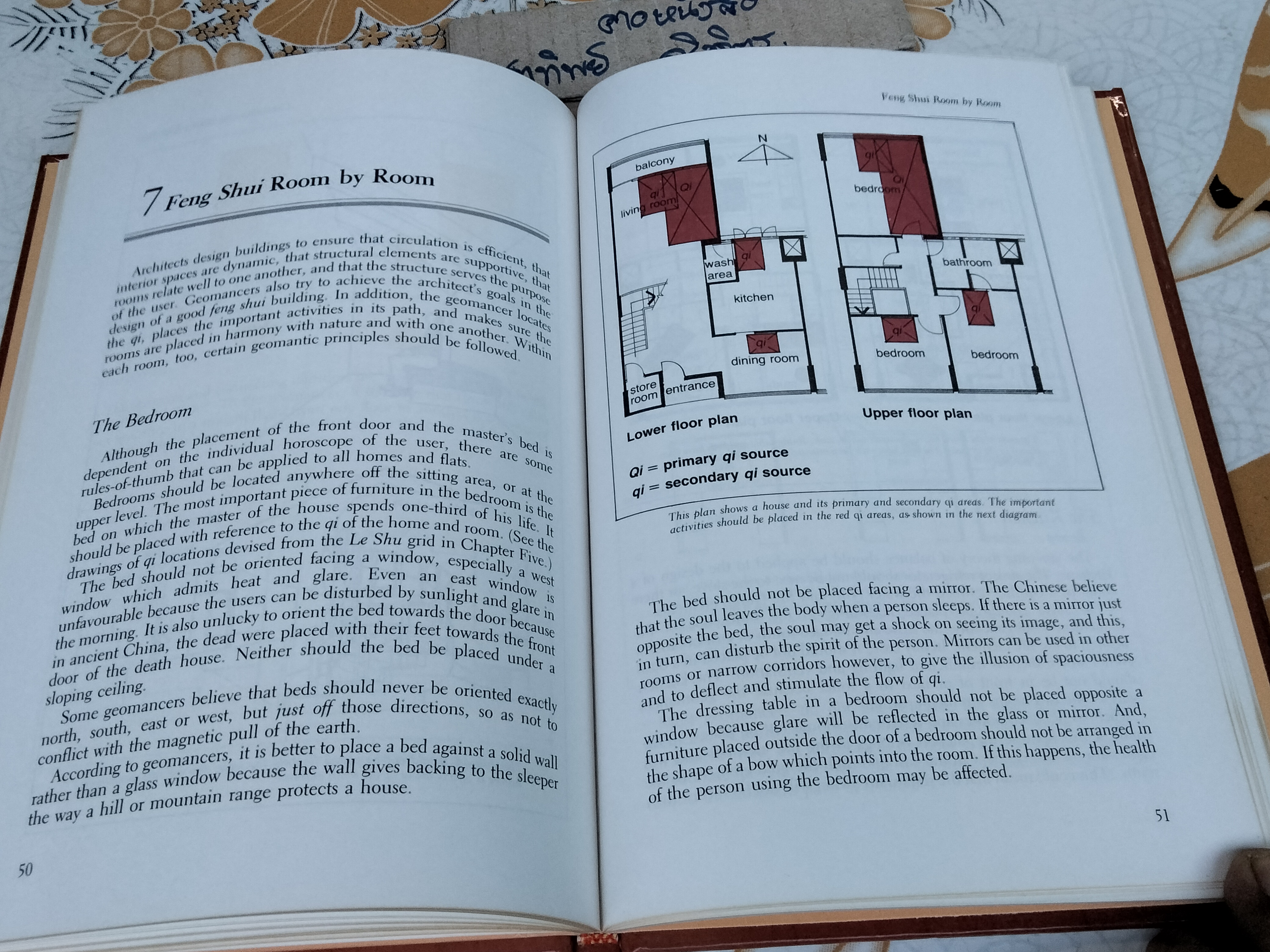 Feng Shui for The Home - EVELYN LIP (ฉบับภาษาอังกฤษ) **สินค้าหมด**