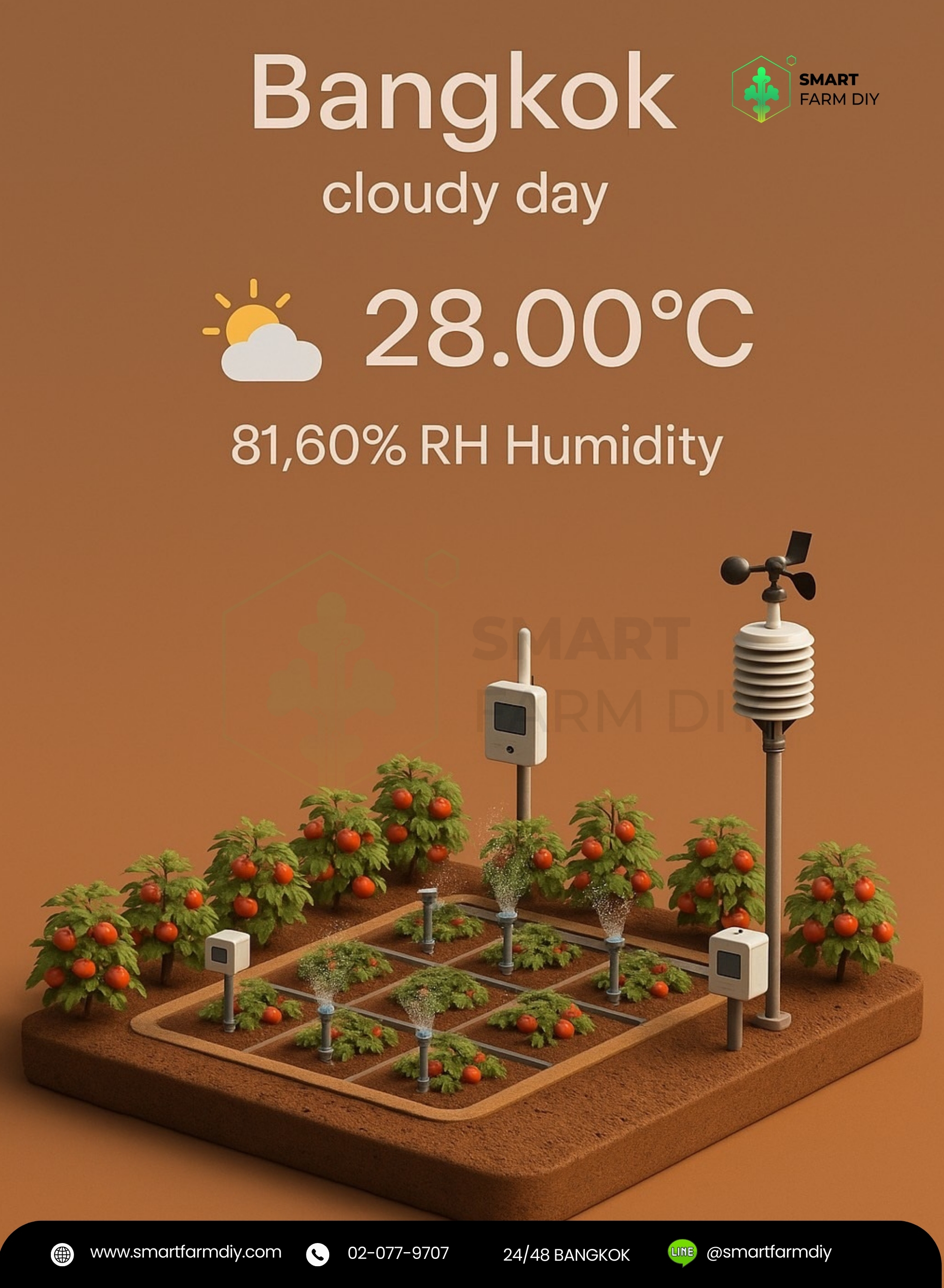 รับออกแบบฟาร์มพืช แนว Miniature 3D Tech Farm/ Urban Farm / friendly evironment