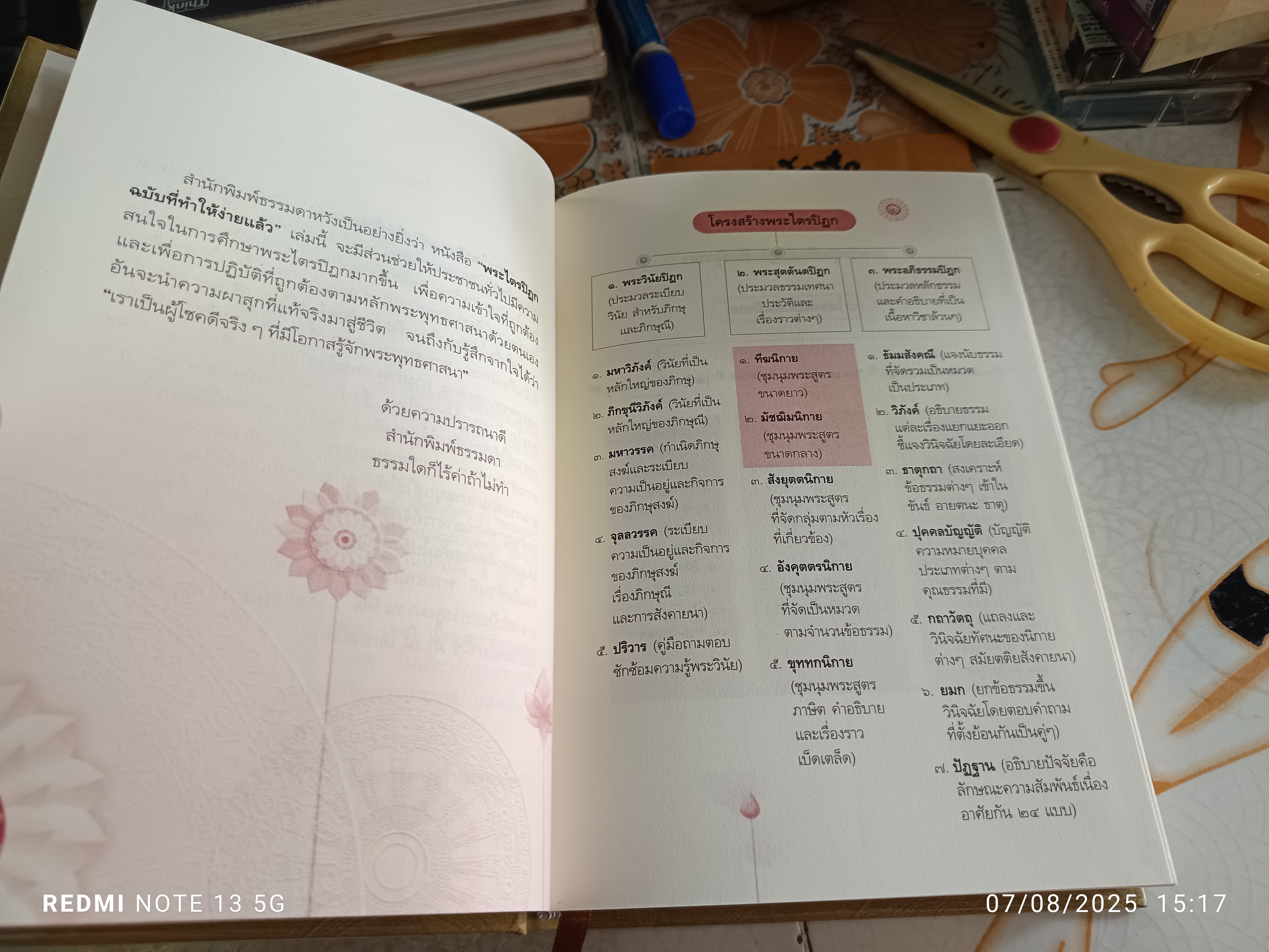 พระไตรปิฎก ฉบับที่ทำให้ง่ายแล้ว (ทีฆนิกายทั้งหมด มัชฌิมนิกายบางส่วน) ผู้แต่ง : วศิน อินทสระ