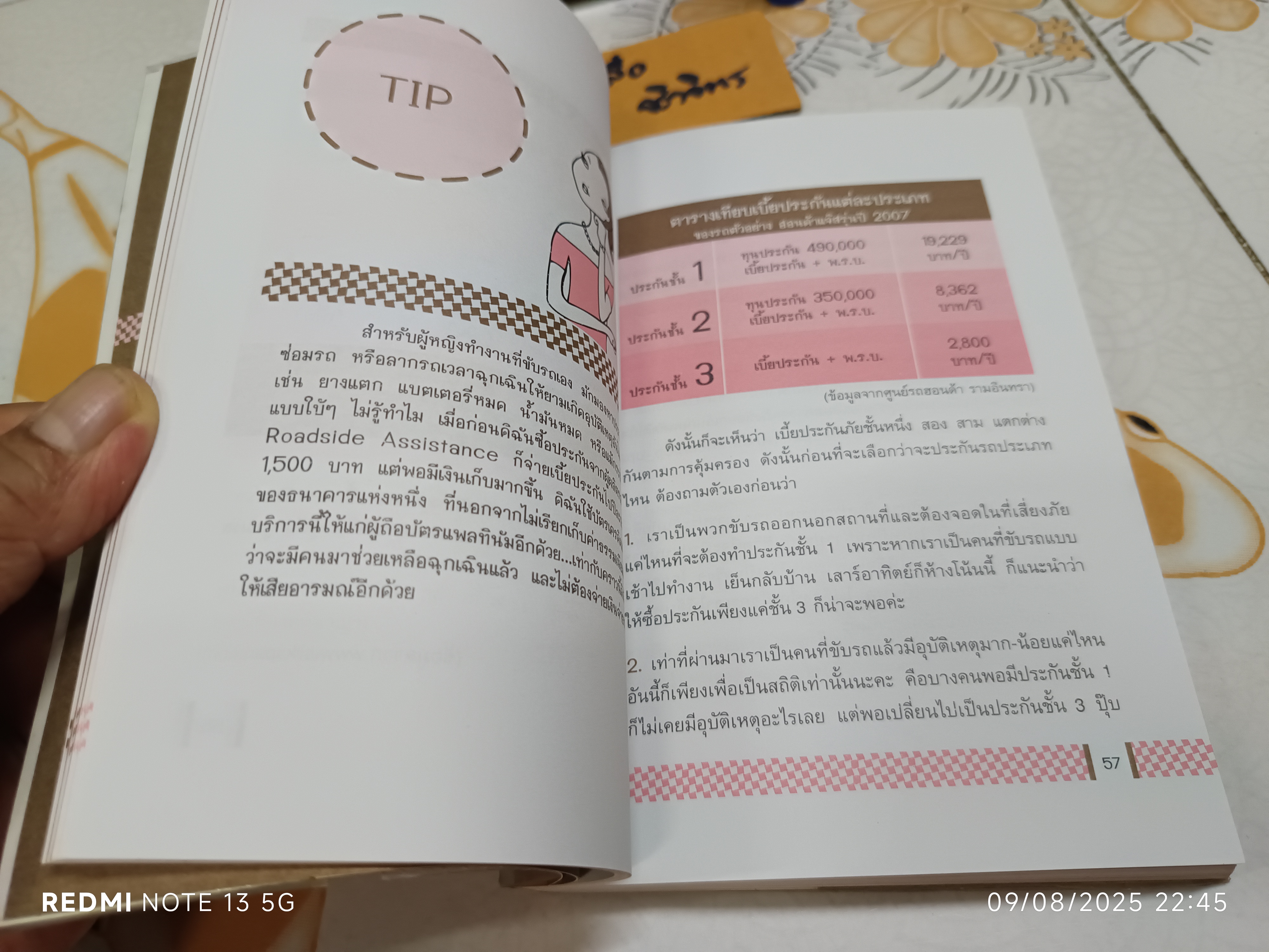 คู่มือเก็บเงินแบบง่ายๆ เขียนโดย สิรินทร์ วงศ์พานิช พิมพ์ครั้งแรกพ.ศ 2552 สำนักพิมพ์วงกลม