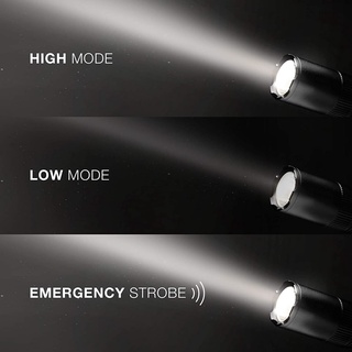 Energizer® LED Tactical Flashlights, MINI -TAC 140 Rugged Metal Body ไฟฉาย ขนาดพกพา ไฟฉายฉุกเฉิน ไฟฉายแคมป์ปิ้ง
