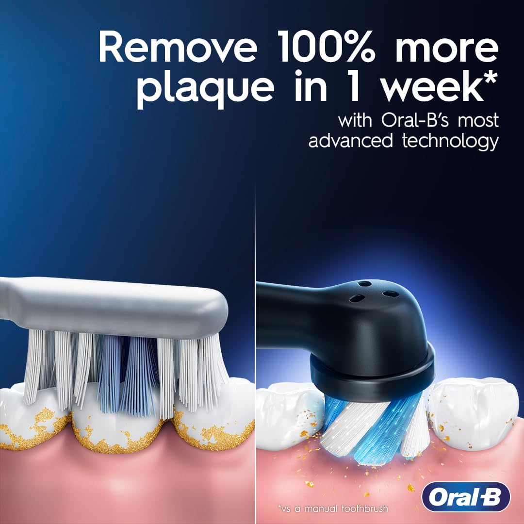 (Oral-B®) iO Series 6 Rechargeable Electric Toothbrush ออรัล-บี แปรงสีฟันไฟฟ้า