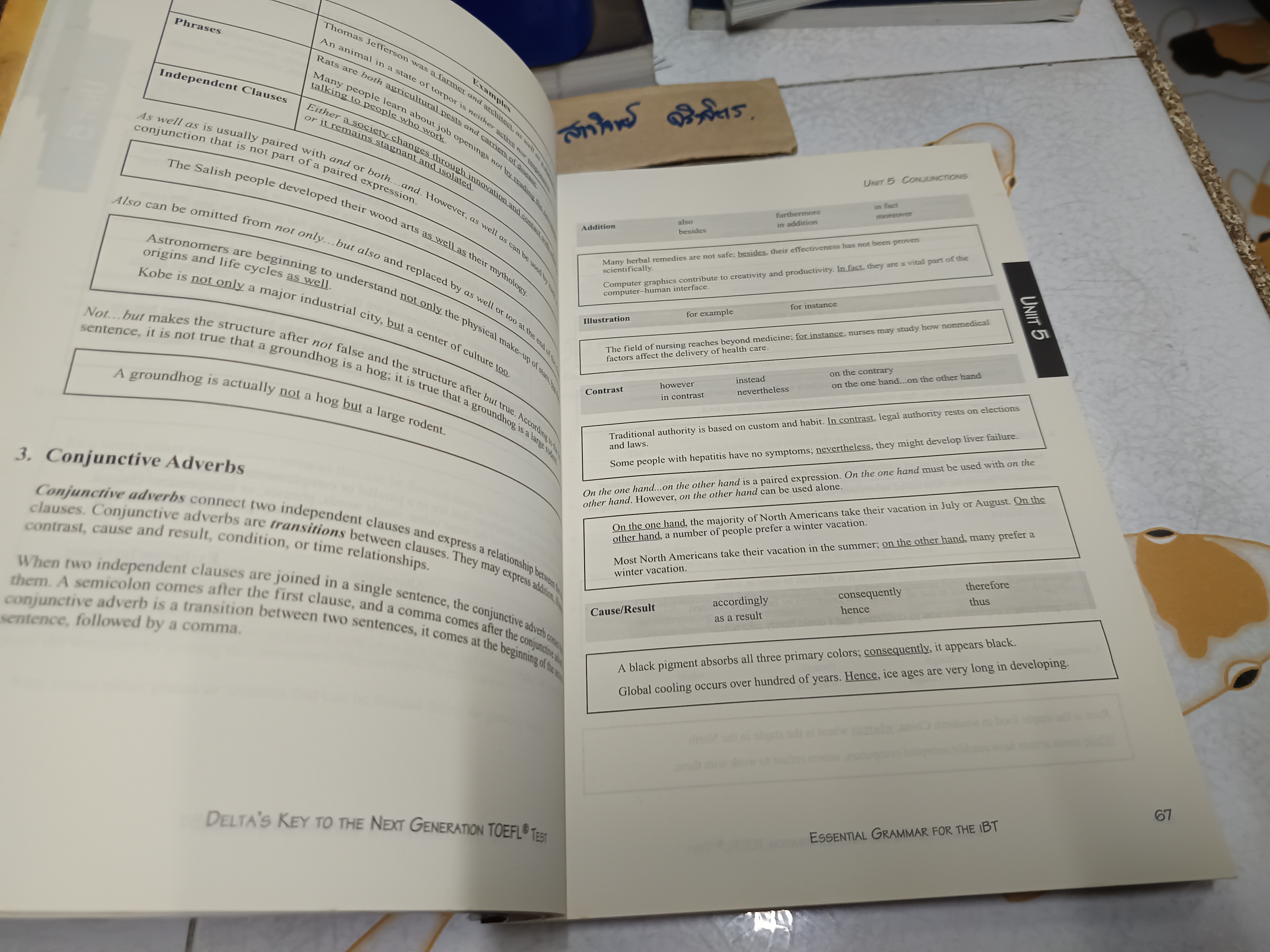 Essential Grammar for the iBT คู่มือเตรียมสอบ TOEFL iBT พร้อม CD MP3