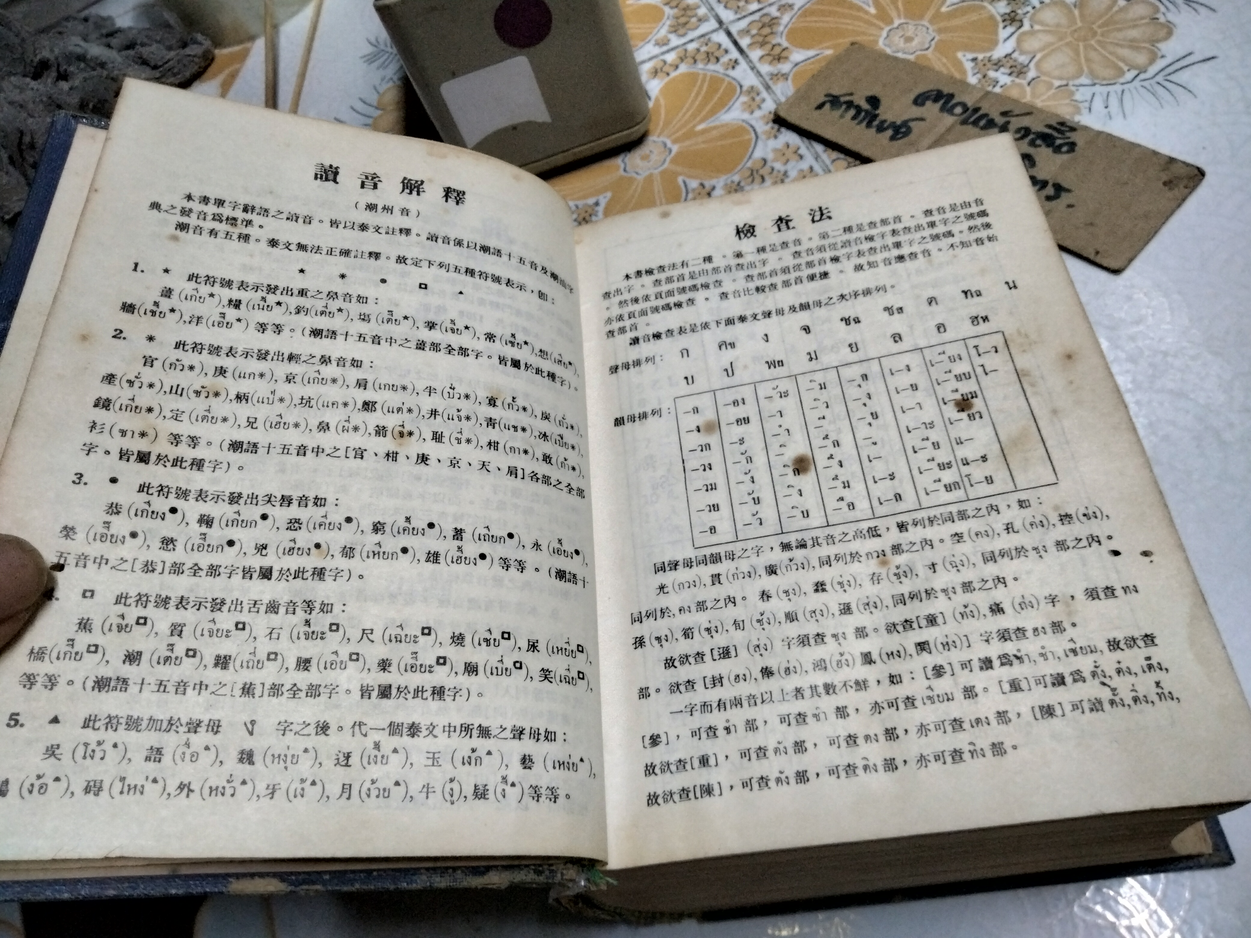 พจนานุกรม จีน - ไทย (ฉบับปรับปรุงใหม่) กำกับภาษาจีนกลาง โดย ชวน เซียวโชลิต (ประสิทธิ์ ชวลิตธำรง) พิมพ์ครั้งแรก พ.ศ. 2515 **สินค้าหมด**