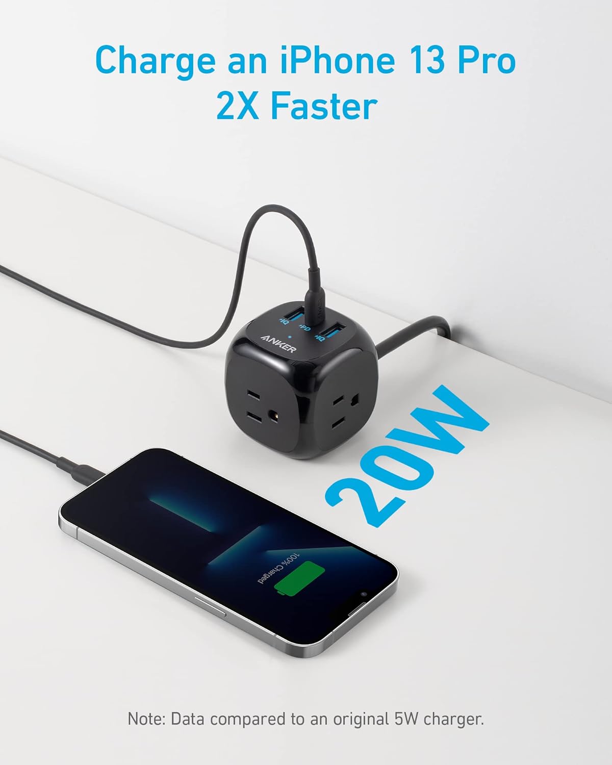 Anker® 321 Power Strip with 3 Outlets & USB Charging 5 ft Extension Cord Model: 9135 แองเคอร์ อะแดปเตอร์ รางปลั๊กไฟ