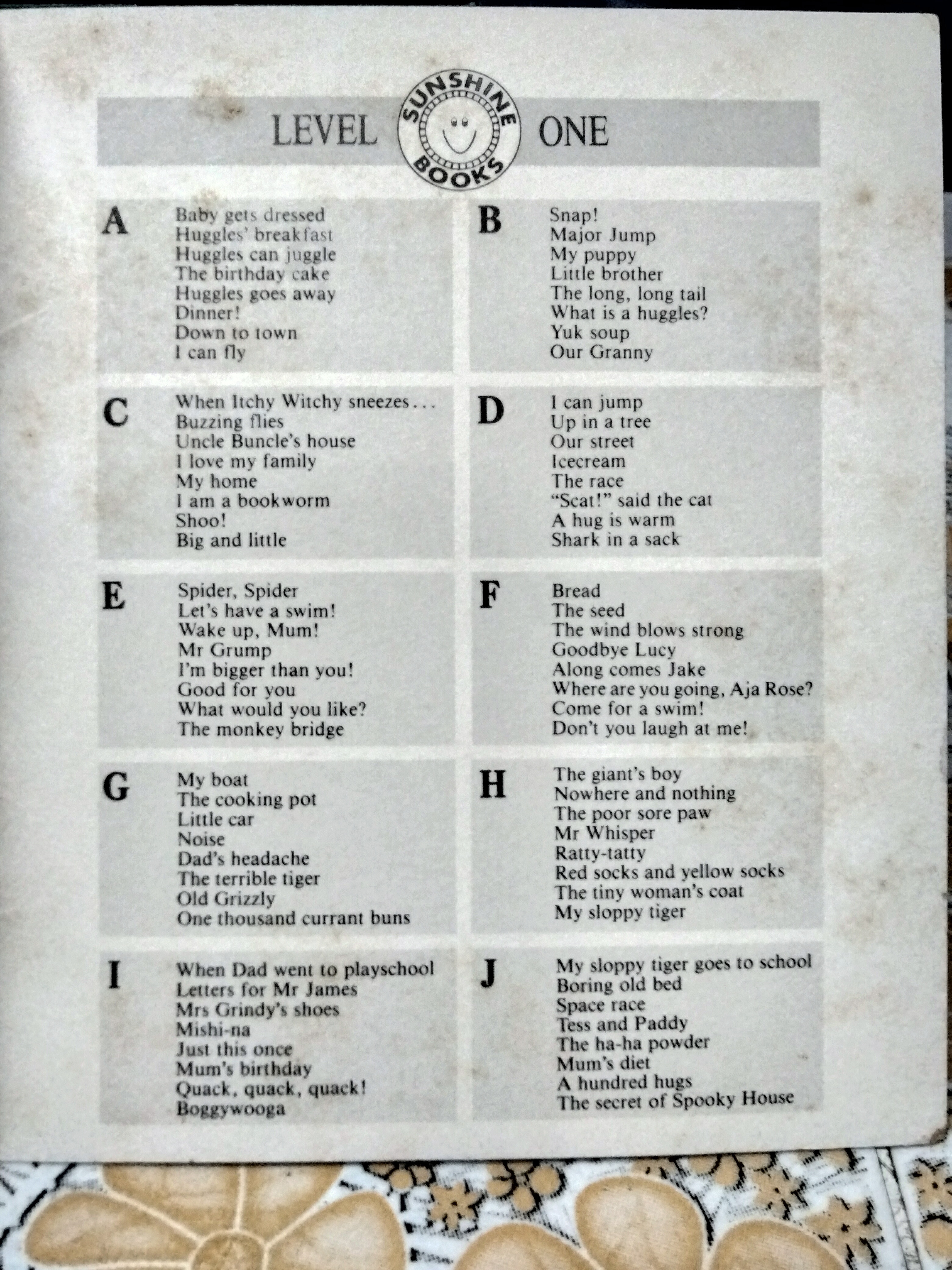 Sunshine Books (level 1) ครบชุด 80 เล่ม (A-J หมวดละ 8 เล่ม) Story by Joy Cowley First Published 1986 **สินค้าหมด**