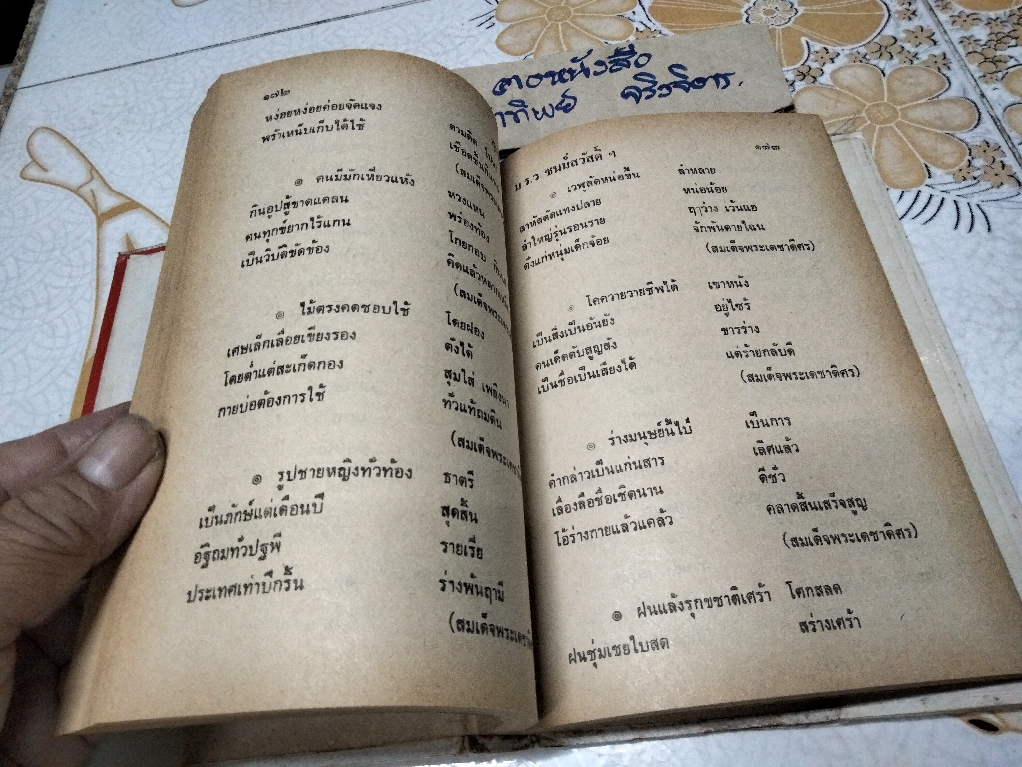 สุภาษิต คำพังเพย และคติเตือนใจ โดย ม.ร.ว. ชนม์สวัสดิ์ ชมพูนุท สนพ.พิทยาคาร จัดพิมพ์ พ.ศ.2528