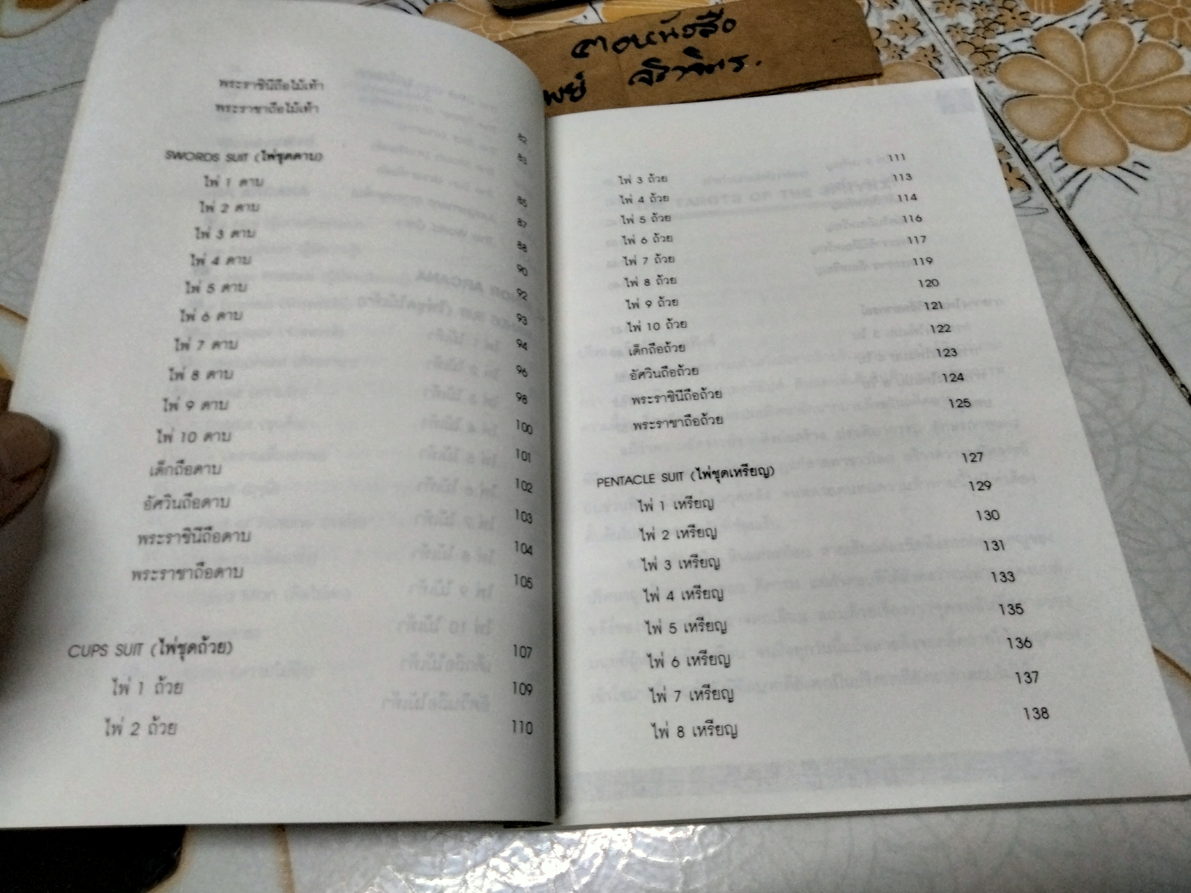 ไพ่ทาโรต์อียิปต์ (มีเฉพาะหนังสือ) โดย อ.ธีรภาพ ธีระศรีศุภร พิมพ์ครั้งแรก พ.ศ.2550 **สินค้าหมด**