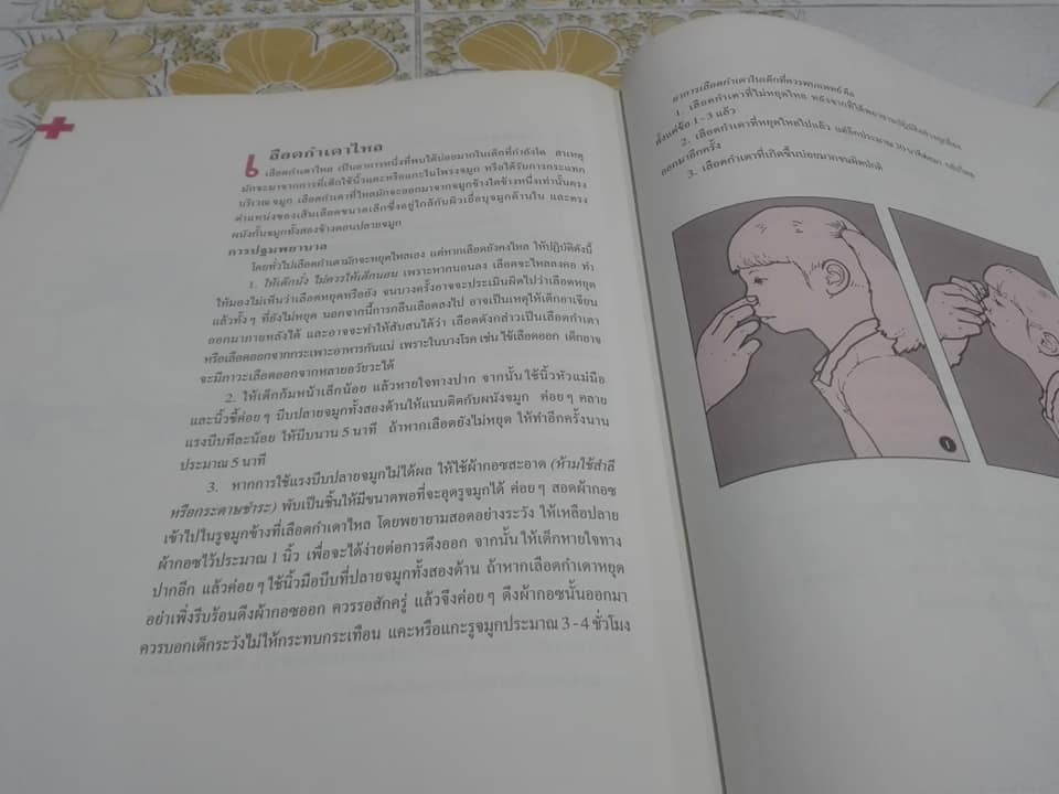 หนังสือ คู่มือป้องกันอุบัติภัยให้ลูกรัก **สินค้าหมด**