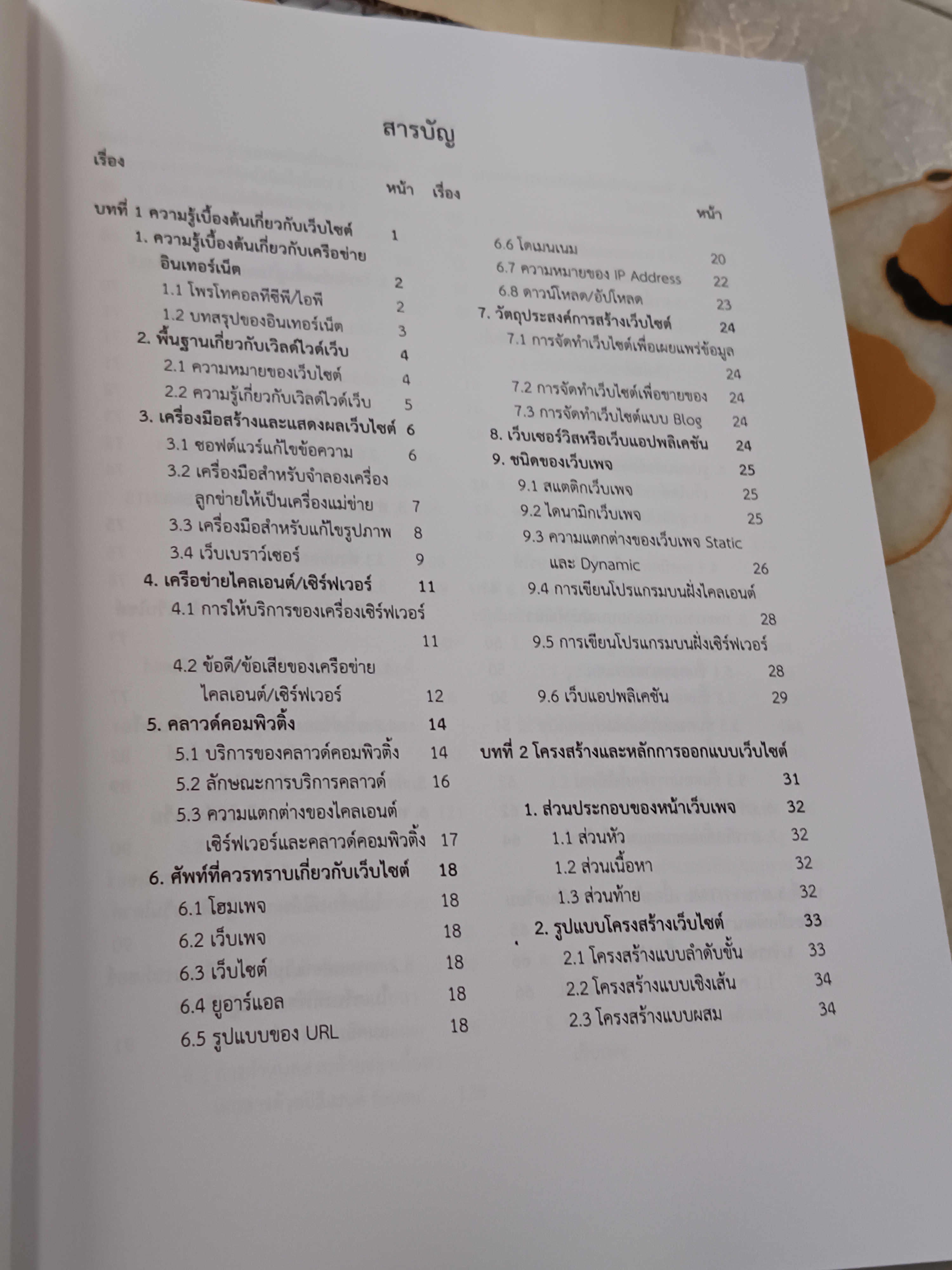 การพัฒนาเว็บไซต์เบื้องต้นด้วยภาษา HTML5 และ CSS ผู้เขียน: สุพรรณิการ์ ย่องซื่อ พิมพ์ครั้งแรกพ.ศ 2563 (1,000 เล่ม) **สินค้าหมด**