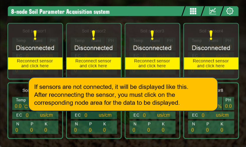 เซ็นเซอร์วัดค่าในดิน 8-in-1 แบบ Muti Sensor node ผ่านกล่องควบคุมBOX Control