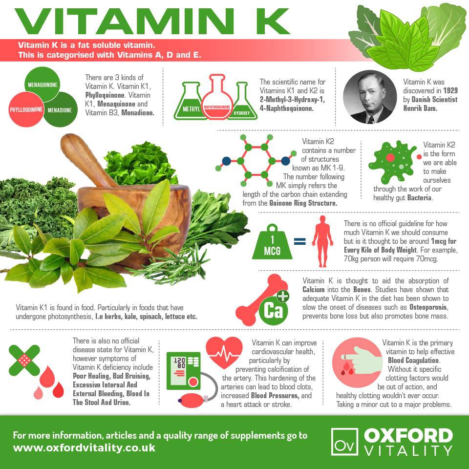 Source Naturals® Vitamin K, 500mcg plus Calcium 200 เม็ดวิตามินเค