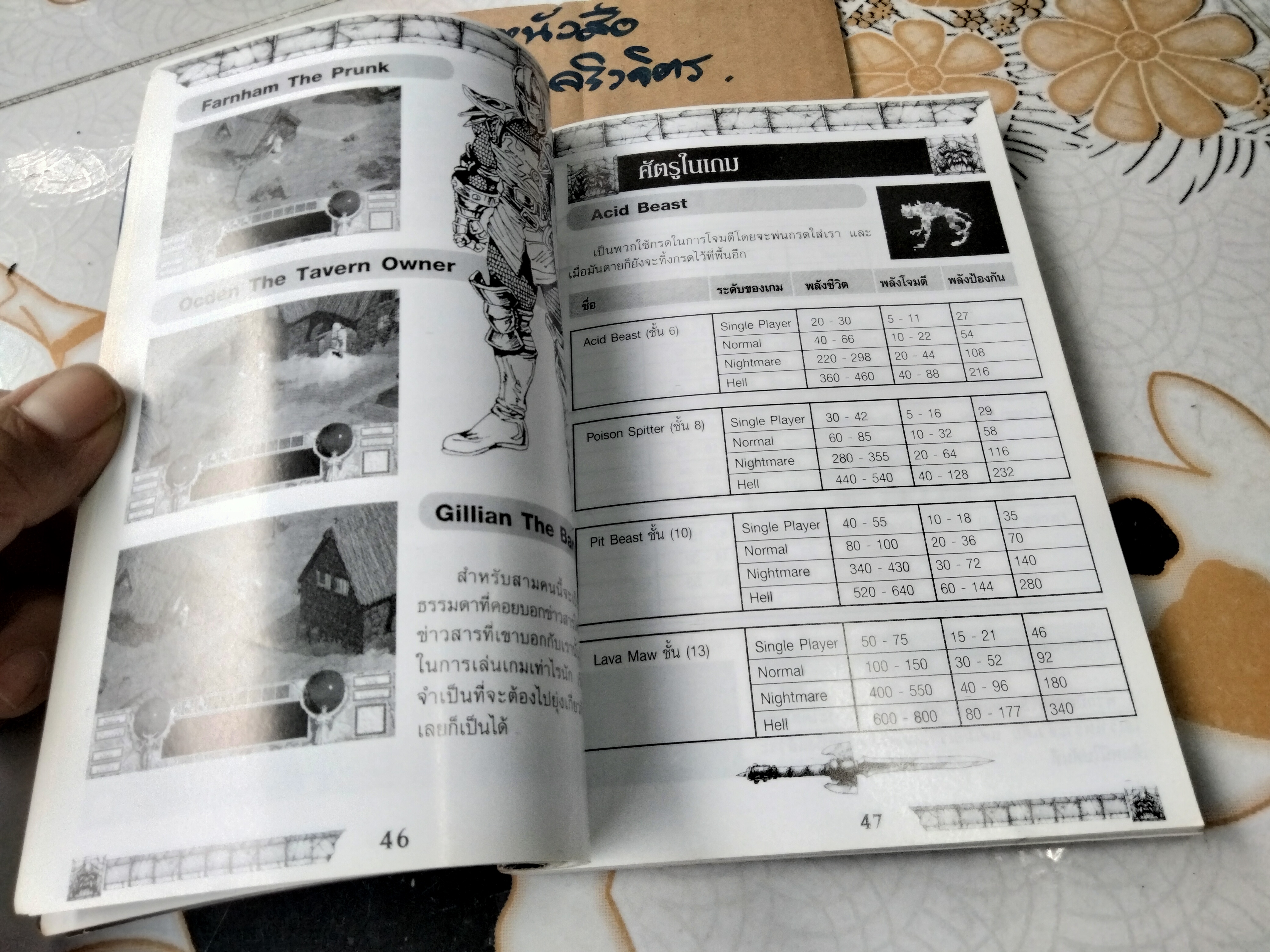 DIABLO WALKTHROUGH หนังสือเฉลยเกม **สินค้าหมด**