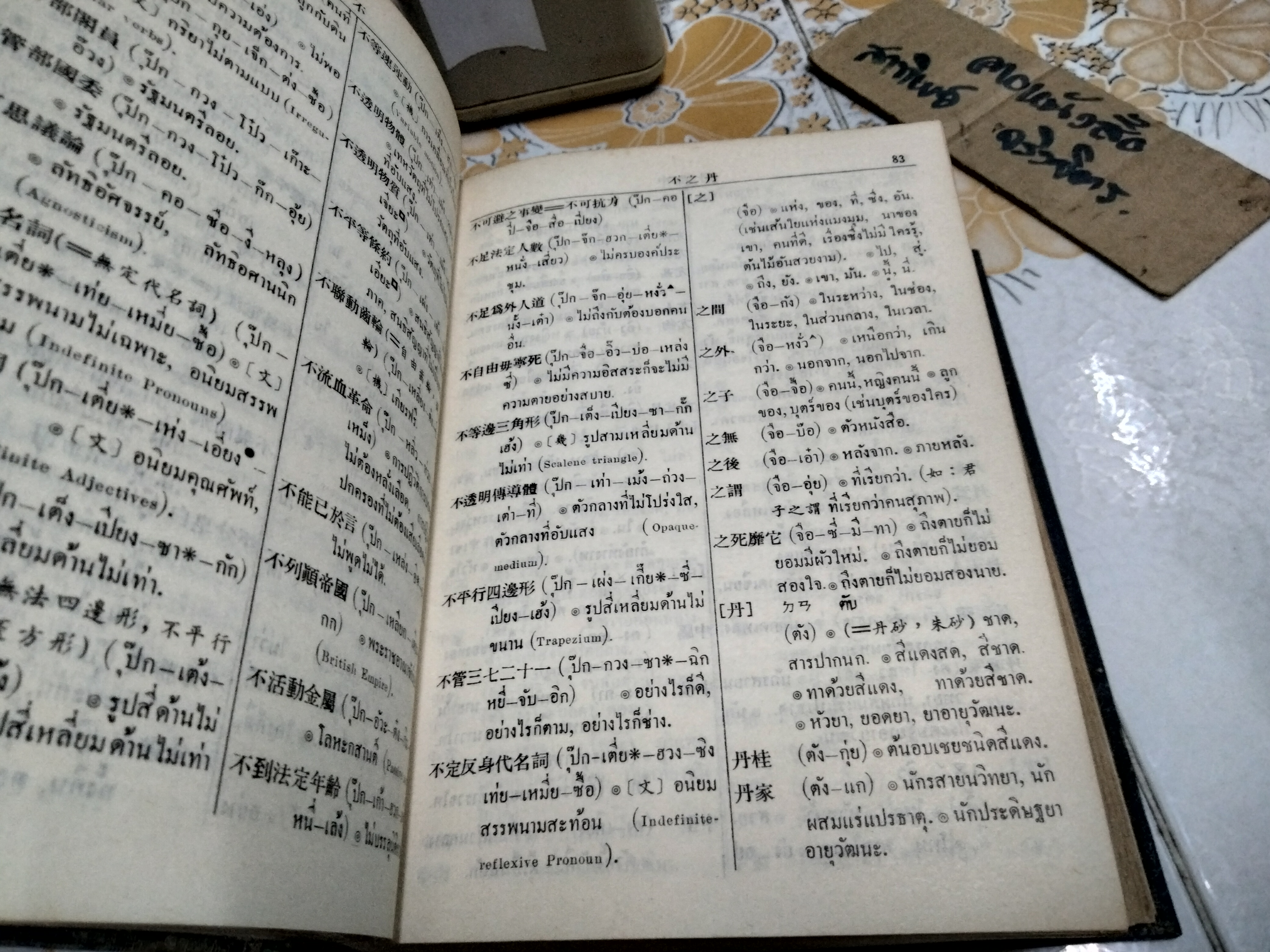 พจนานุกรม จีน - ไทย (ฉบับปรับปรุงใหม่) กำกับภาษาจีนกลาง โดย ชวน เซียวโชลิต (ประสิทธิ์ ชวลิตธำรง) พิมพ์ครั้งแรก พ.ศ. 2515 **สินค้าหมด**