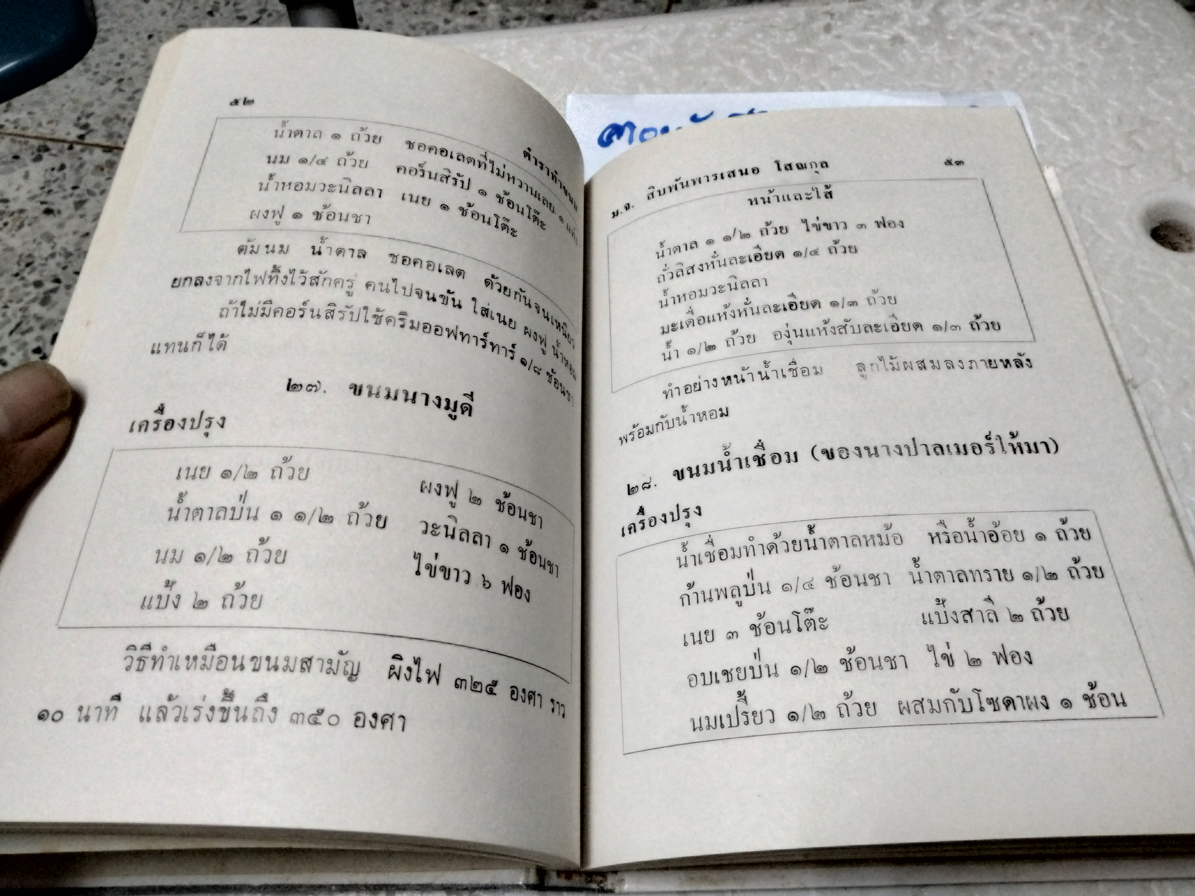 ตำราทำขนม สำหรับเลี้ยงน้ำชาและขนมปังปรุงต่างๆ รวบรวมโดย หม่อมเจ้าสิบพันพารเสนอ โสณกุล (ปกแข็ง) **สินค้าหมด**