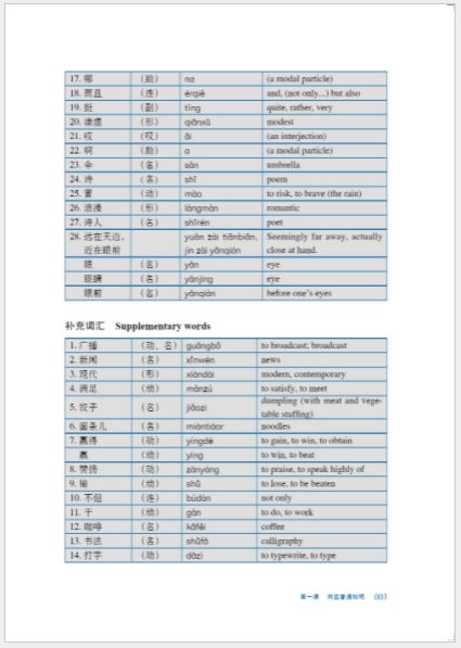 แบบเรียนภาษาจีน Chinese Crash Course: Integrated Textbook 4 (Third Edition) 速成汉语基础教程 综合课本4（第3版）Chinese Crash Course: Integrated Textbook 4 (Third Edition)