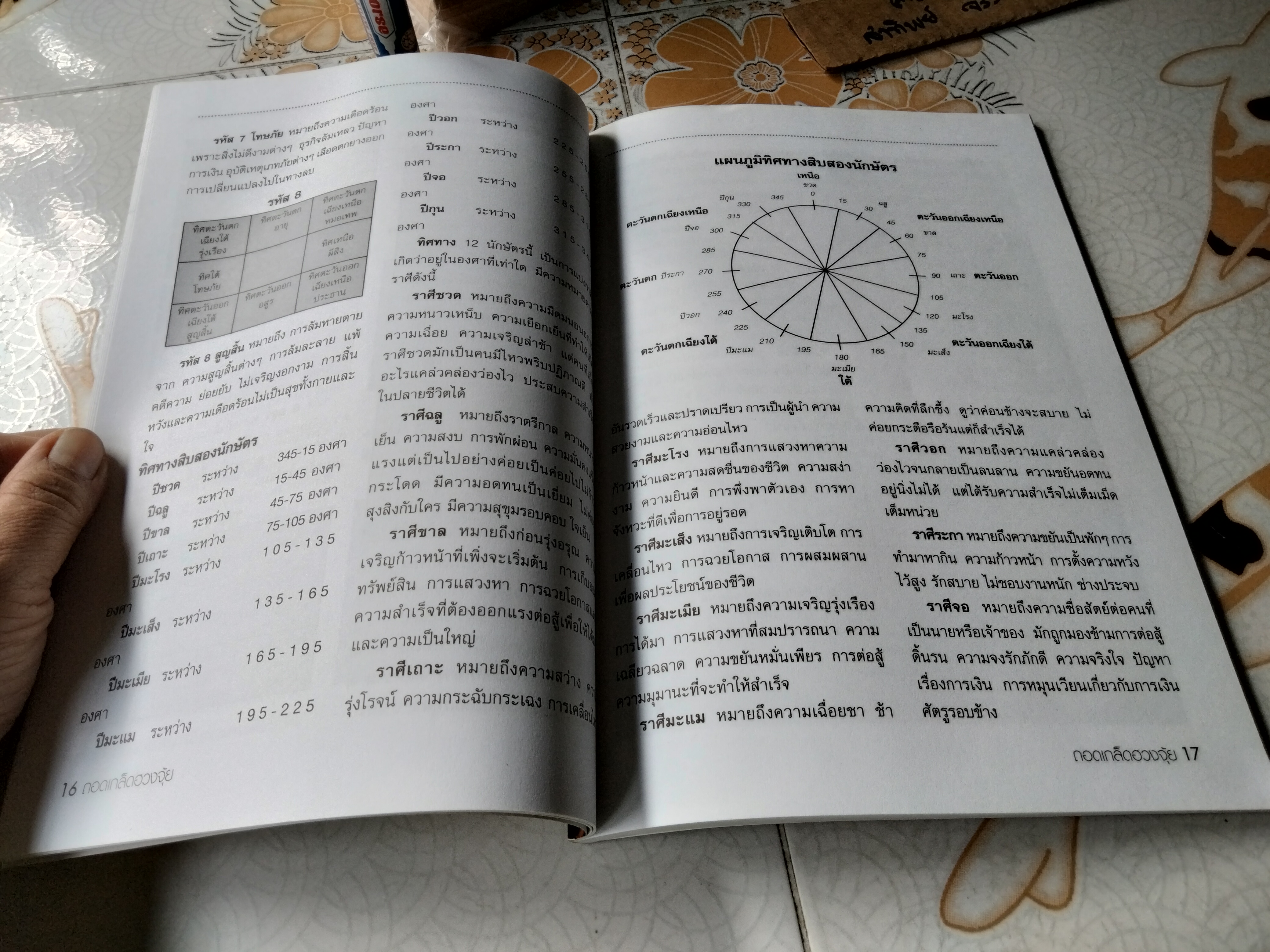 ถอดเกล็ดเคล็ดลับวิธีดูฮวงจุ้ยด้วยตนเอง อ.ถนอม ศักดิ์กิตติ