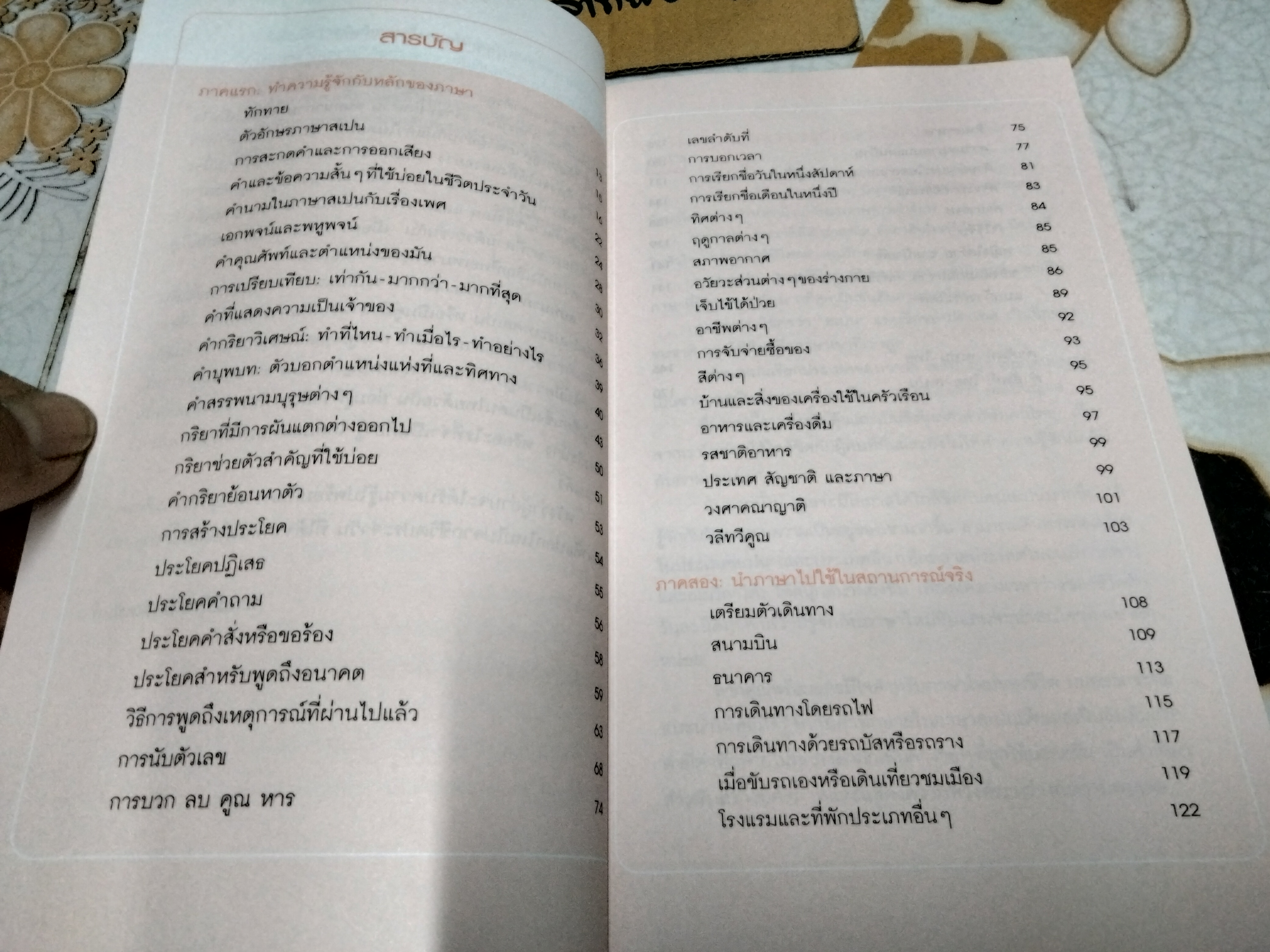 สนทนาภาษาสเปน เป็นไว โดย มณเฑียร ภาตะนันท์ พิมพ์ครั้งที่ 1/2548