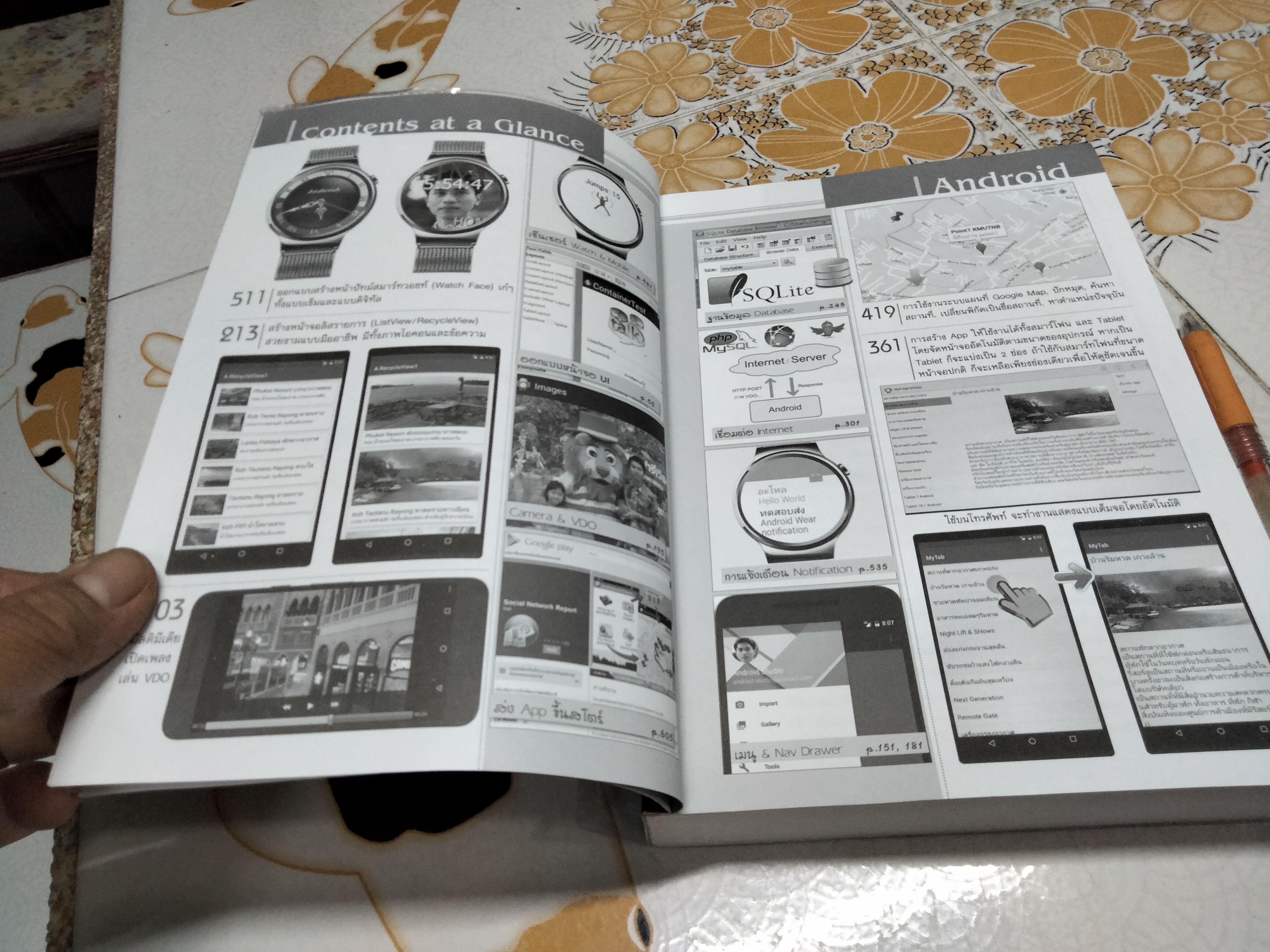 พัฒนา Android App สำหรับ Mobile Device & Smartwatch. (พิมพ์ครั้งแรก 2559) โดย ดร.กอบเกียรติ สระอุบล **สินค้าหมด**