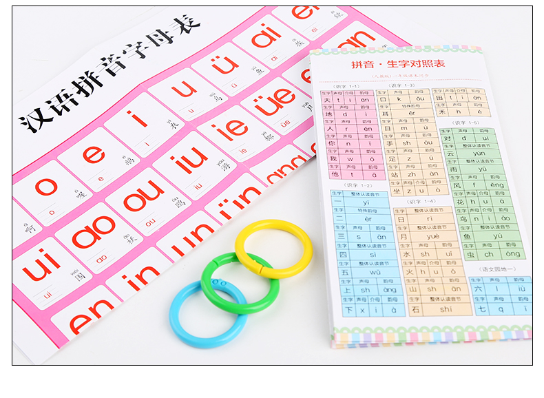 บัตรคำศัพท์สมาร์ทการ์ดสอนออกเสียงพินอิน 聪明宝宝跟我学拼音