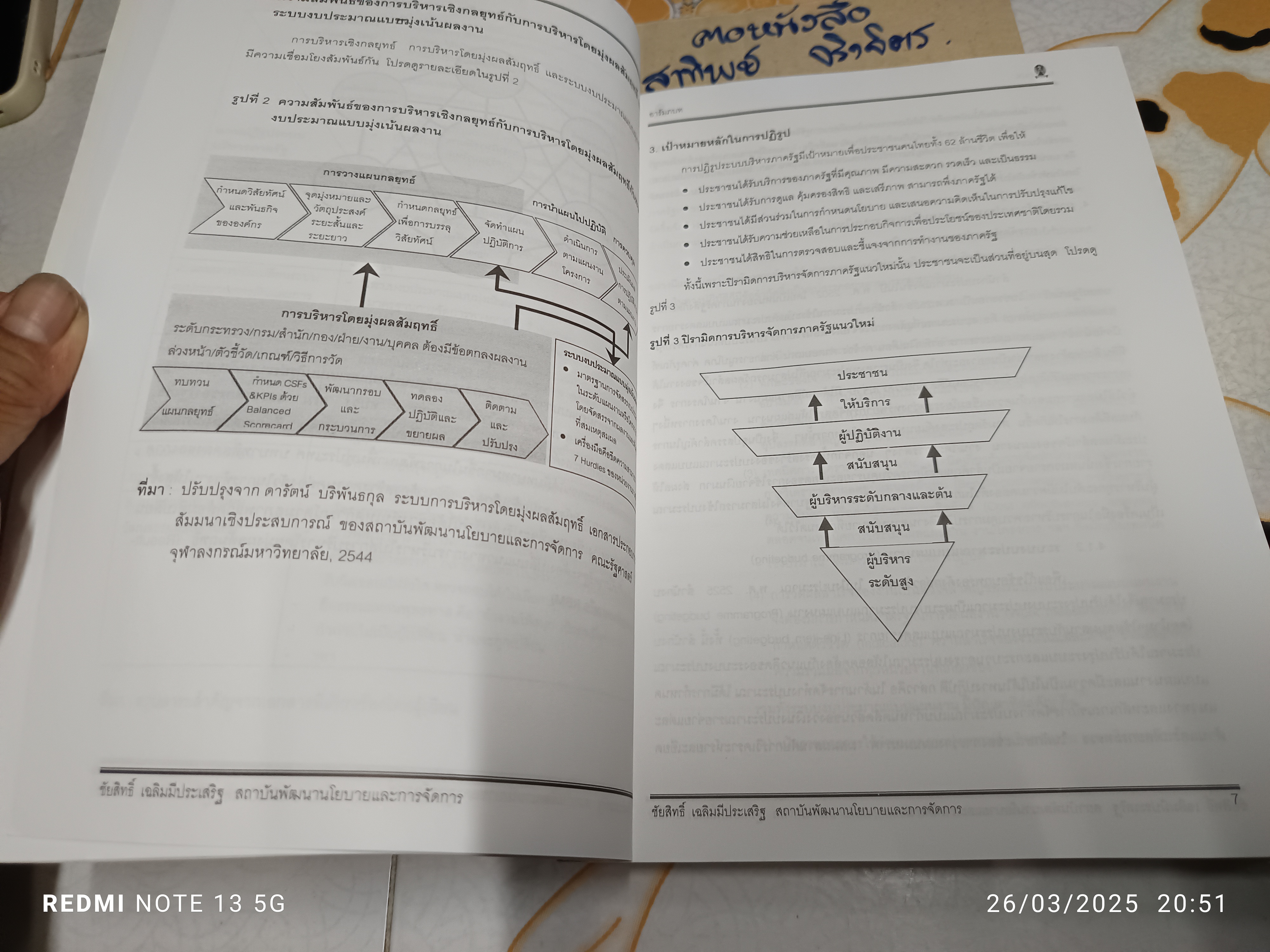 มาตรฐานการจัดการทางการเงิน7 Hurdles กับการจัดทำงบประมาณระบบใหม่ โดย ชัยสิทธิ์ เฉลิมมีประเสริฐ /พ.ศ 2544 **สินค้าหมด""