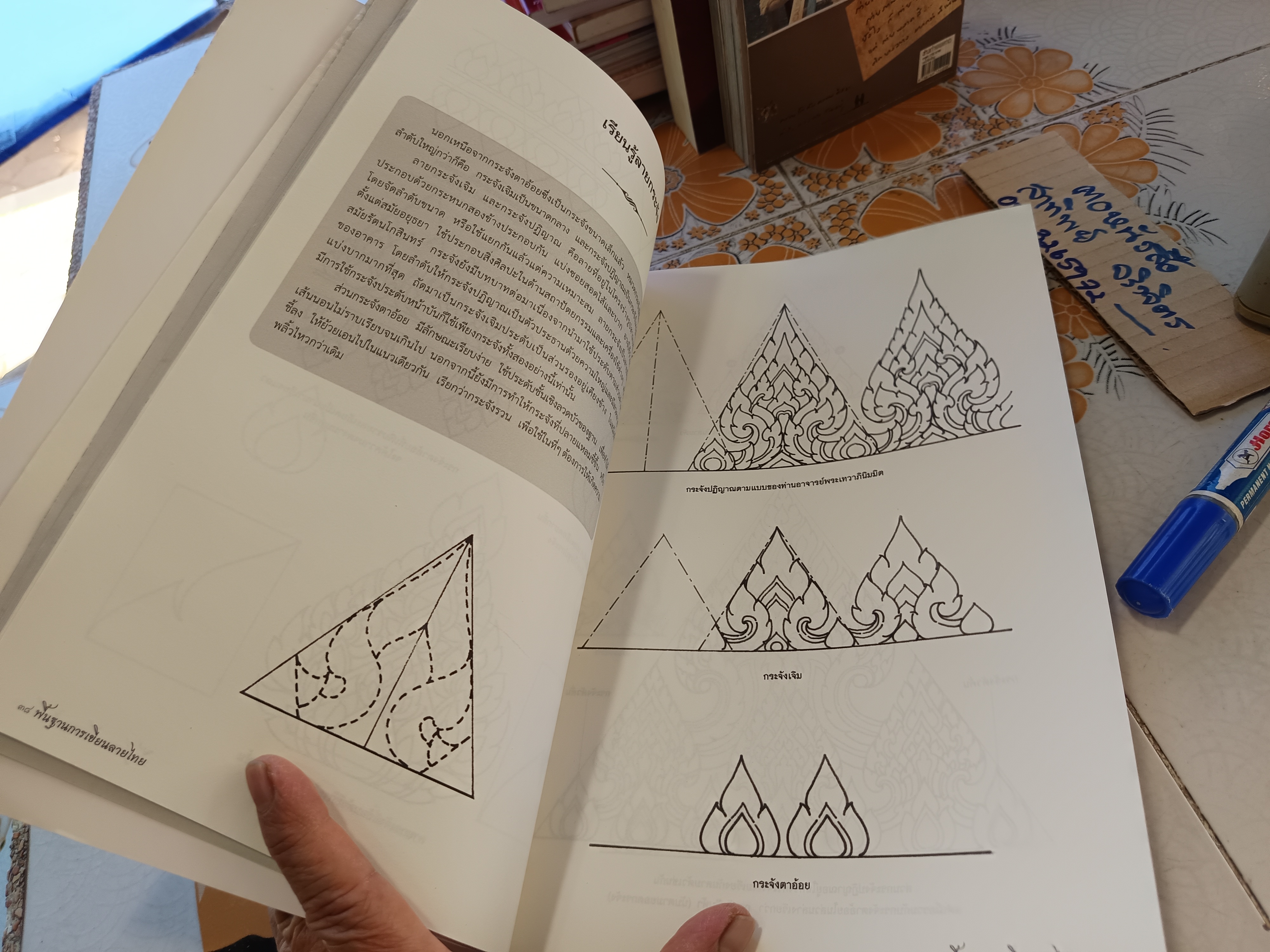 พื้นฐานการเขียนลายไทย โดย วิภาวี บริบูรณ์ / สำนักพิมพ์ไทยควอลิตี้บุ๊คส์ พิมพ์ครั้งที่ 3/2564