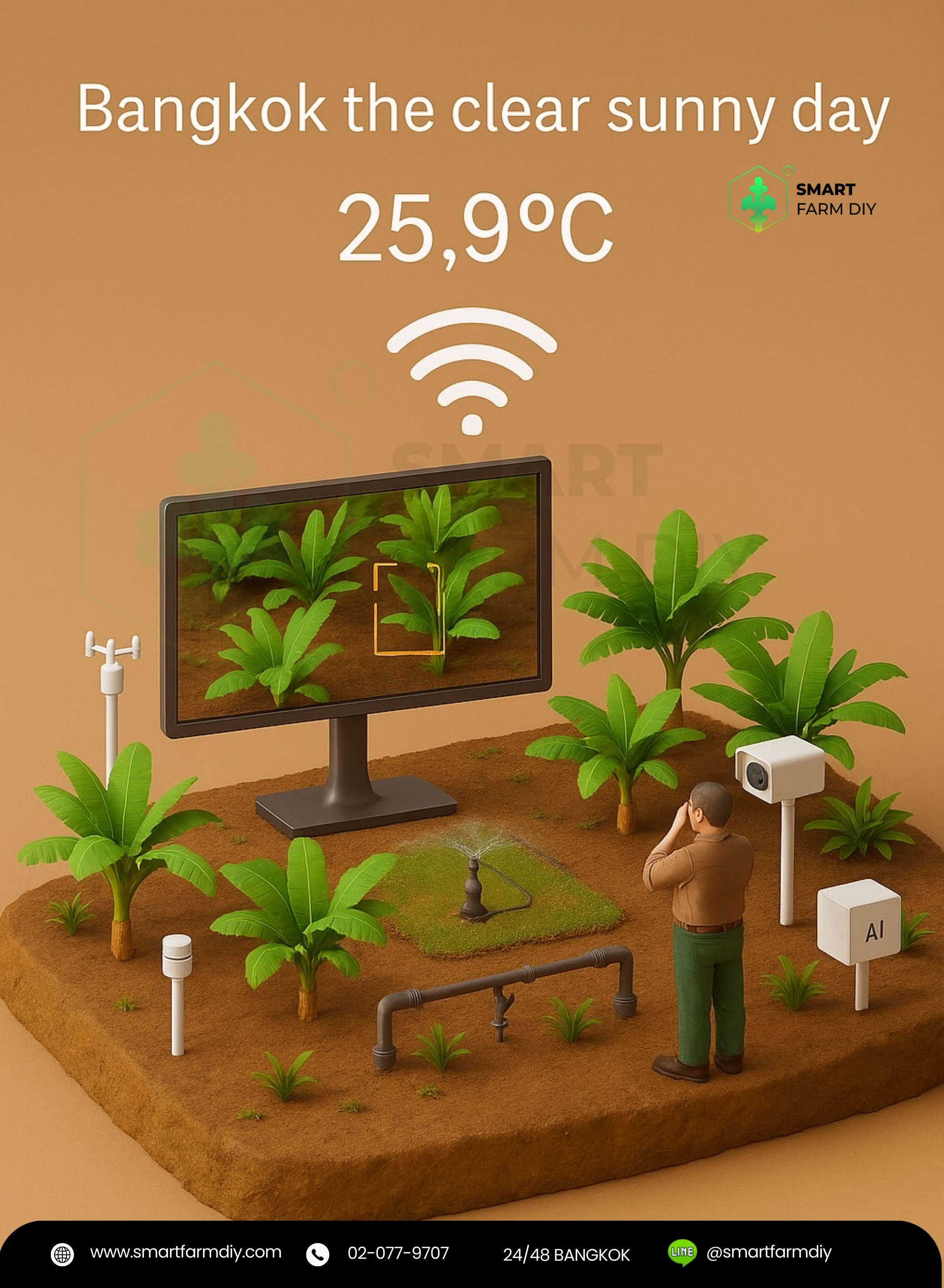 รับออกแบบฟาร์มพืช แนว Miniature 3D AI camera detection Tech Farm/ Urban Farm / friendly environment