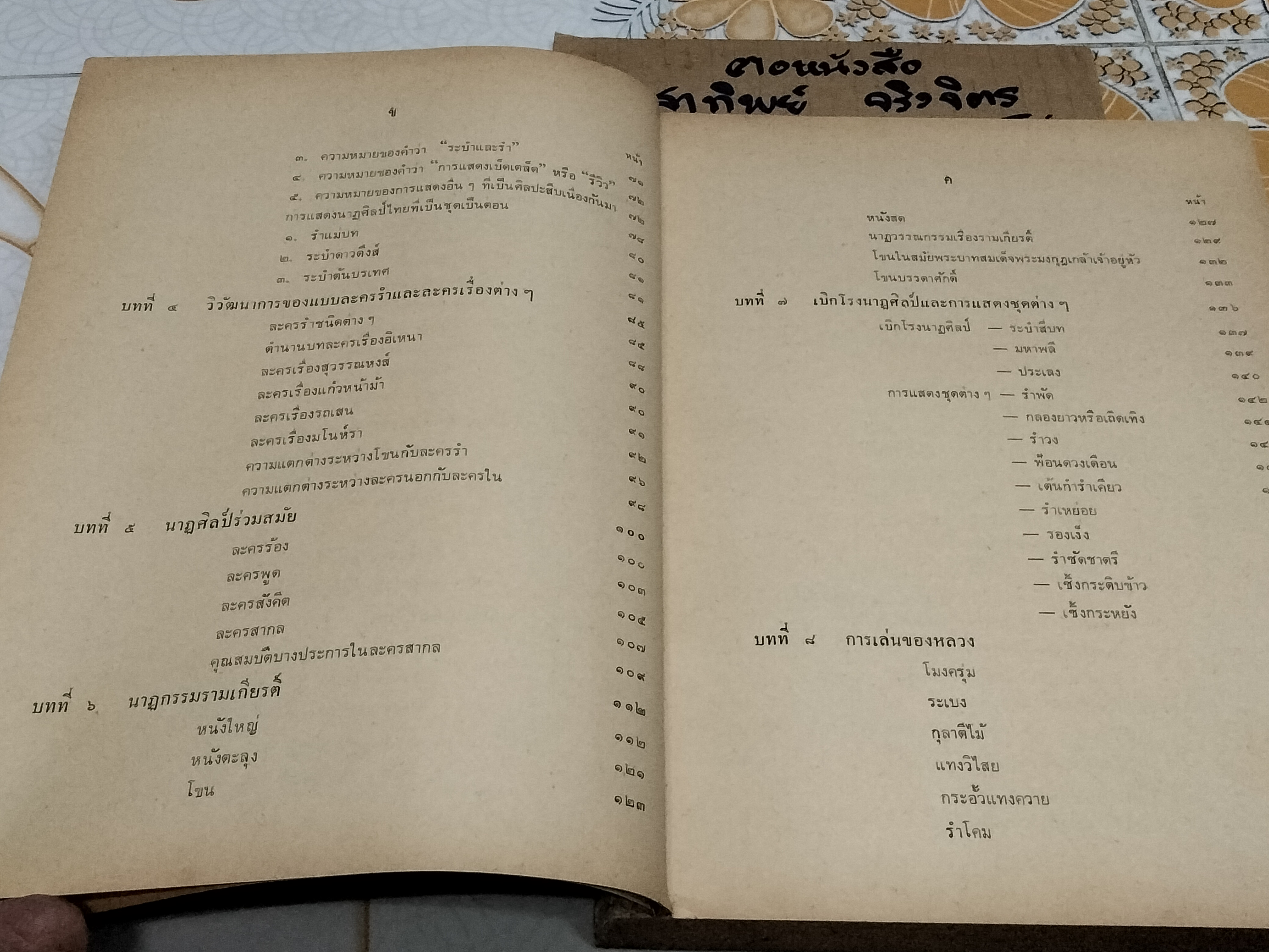 นาฏศิลป์เพื่อการศึกษาเบื้องต้น โดย อาภรณ์ มนตรีศาสตร์ - จาตุรงค์ มนตรีศาสตร์ **สินค้าหมด**