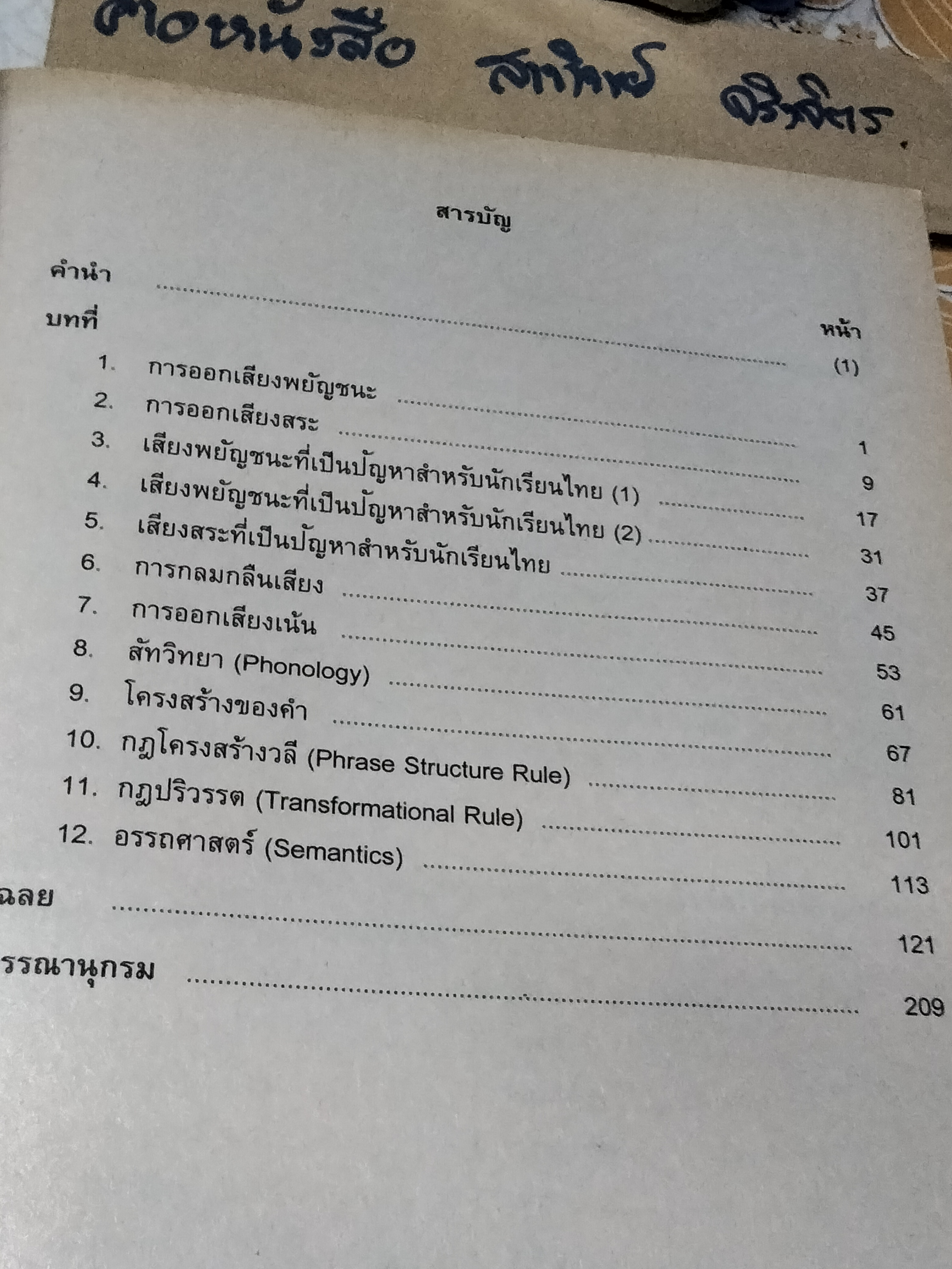 ภาษาศาสตร์สำหรับครู CEN 2103/58028 (H) หนังสือเรียนภาควิชาหลักสูตรและการสอน คณะศึกษาศาสตร์ ม.รามคำแหง โดย รศ.ดร.สันทนา สุธาดารัตน์