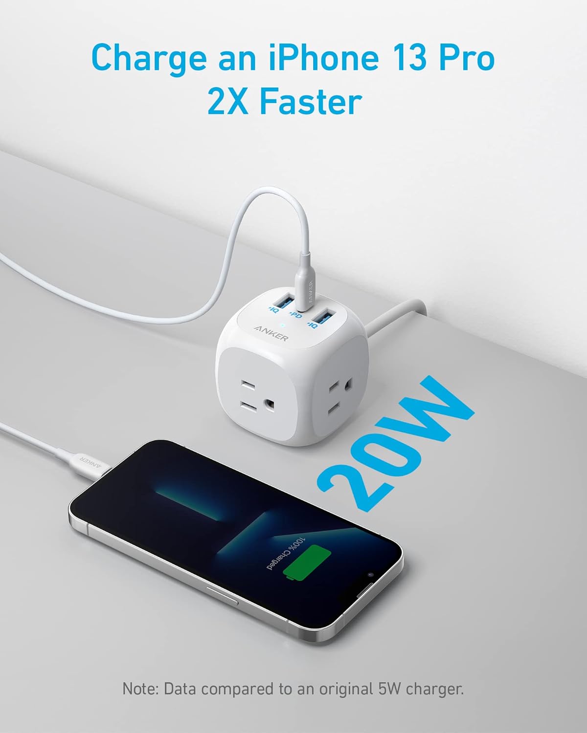 Anker® 321 Power Strip with 3 Outlets & USB Charging 5 ft Extension Cord Model: 9135 แองเคอร์ อะแดปเตอร์ รางปลั๊กไฟ