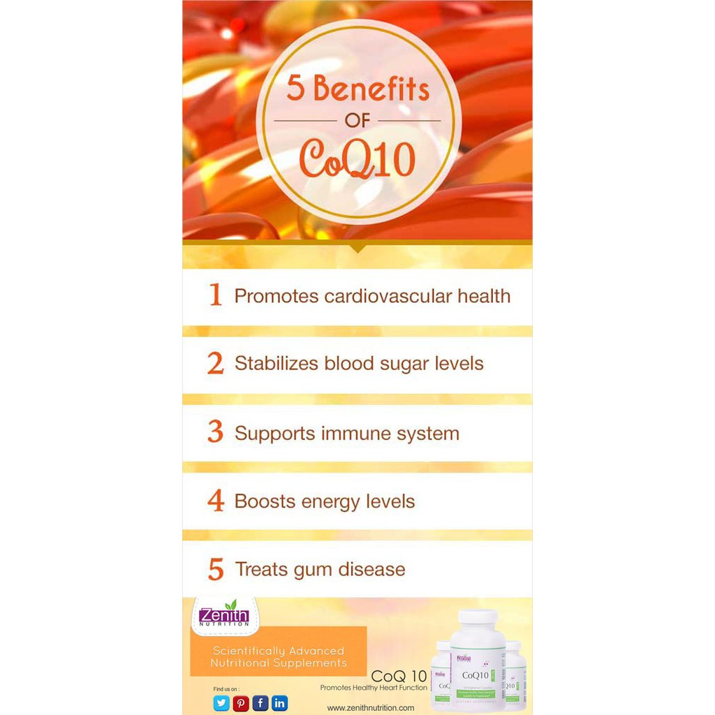 Doctor's Best® USP Verified-High Absorption CoQ10 with BioPerine 100 mg 360 Veggie Capsules ช่วยโรคหัวใจ ความดัน ไมเกรน